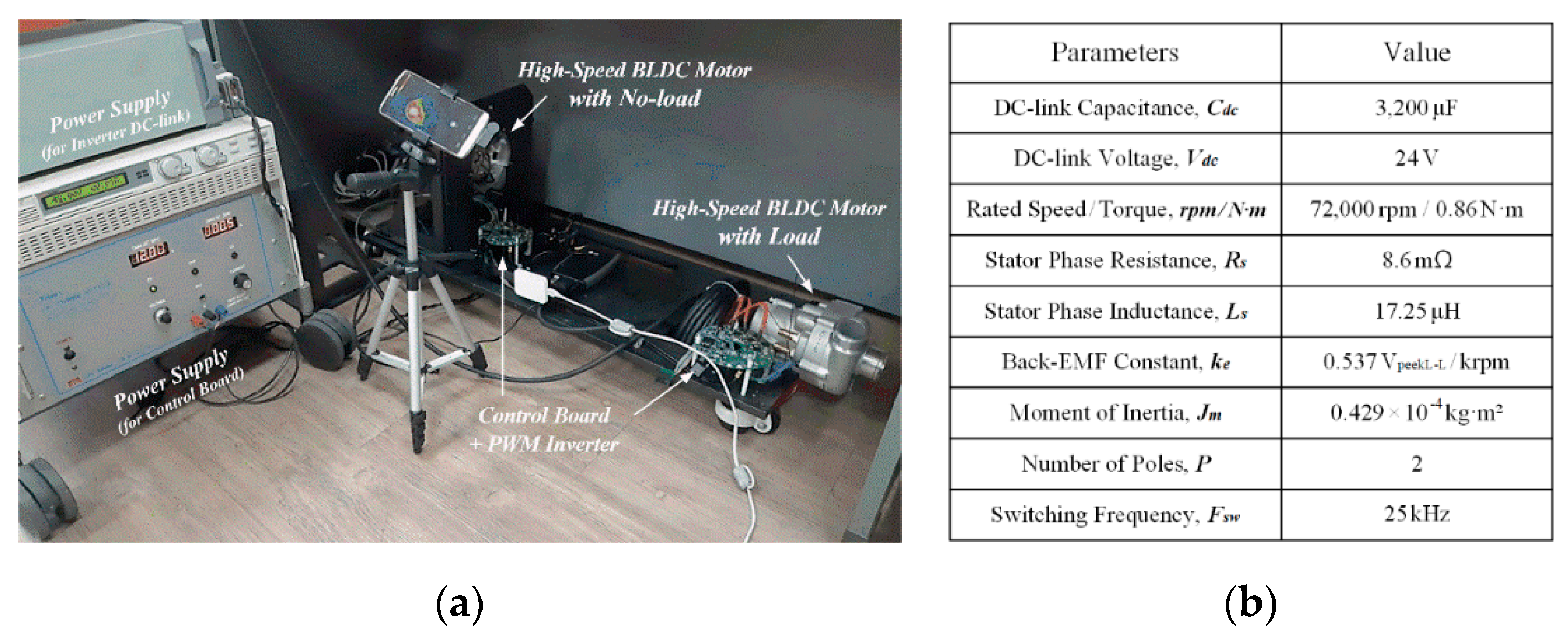 Energies 13 05212 g006