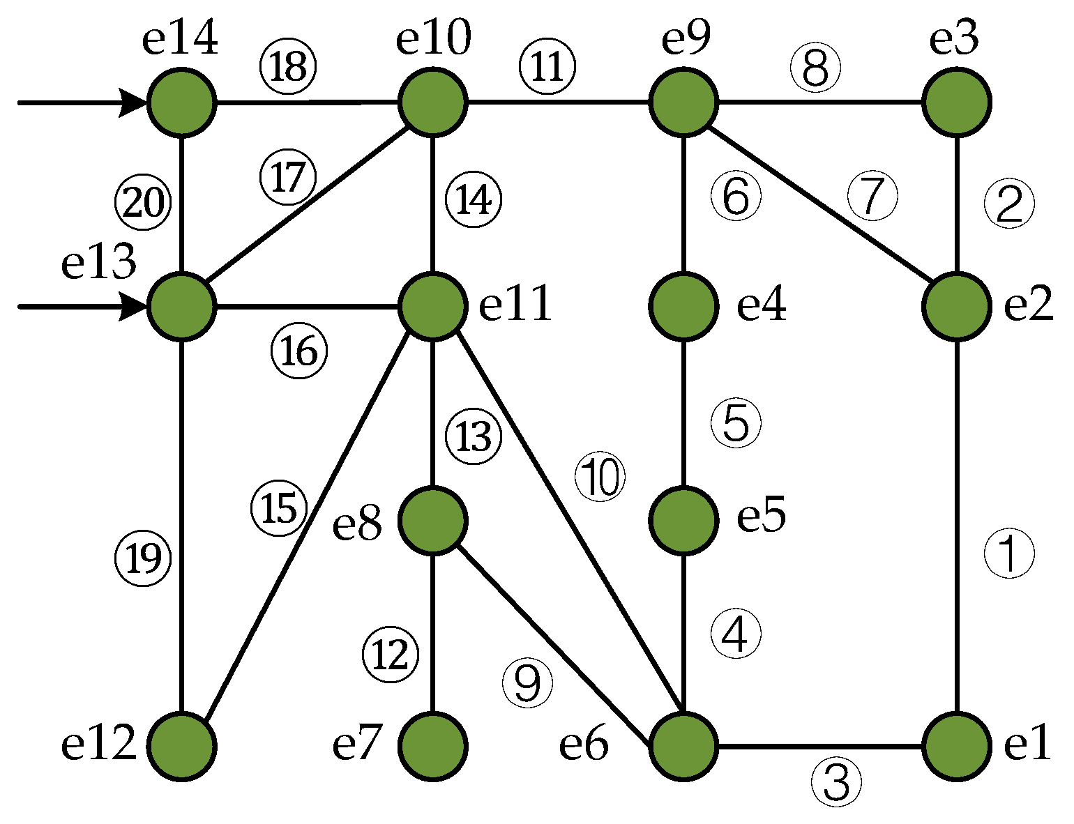Energies 13 05213 g0a1 Energies 13 05213 g0a1