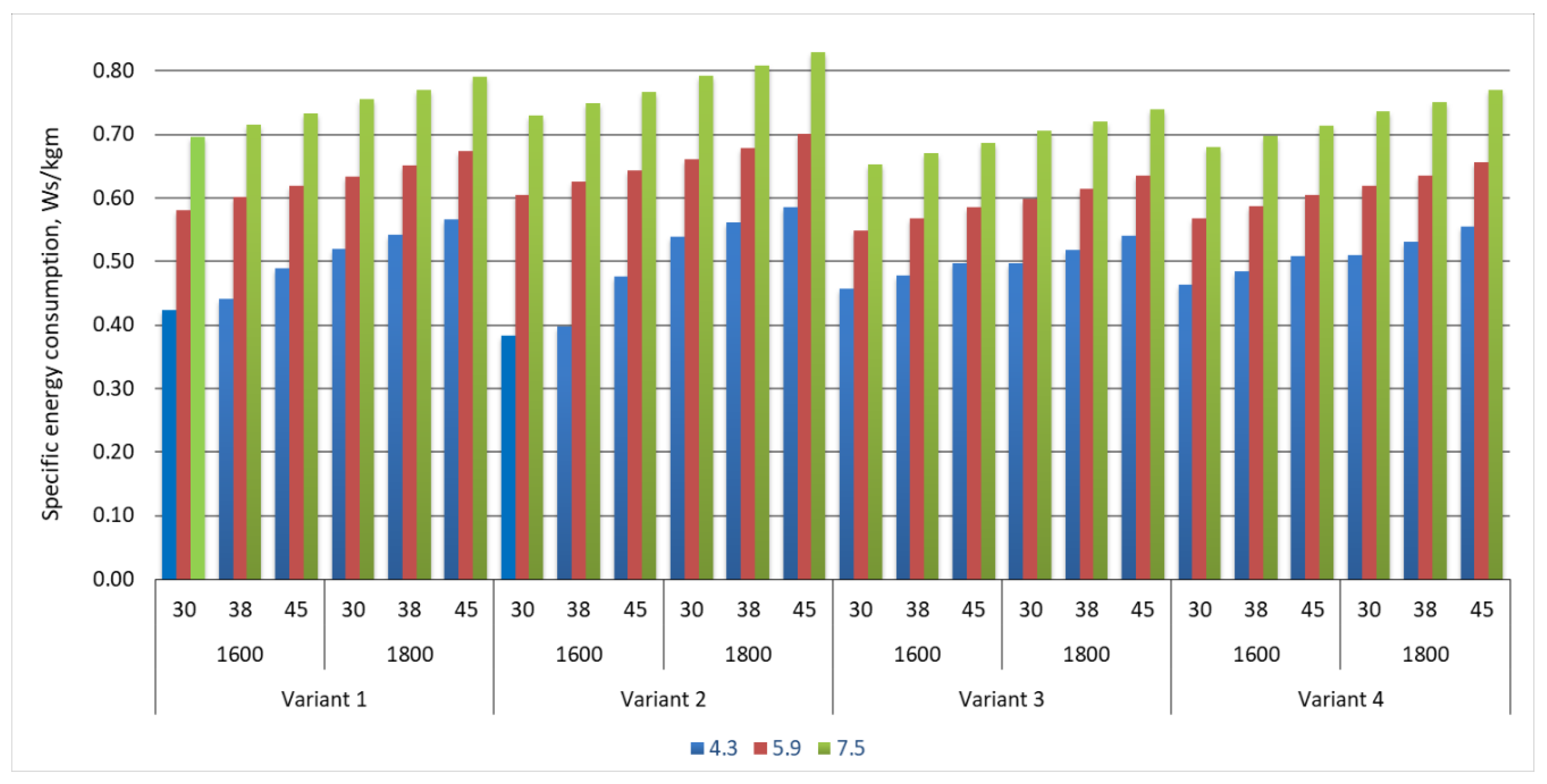 Energies 13 05214 g005