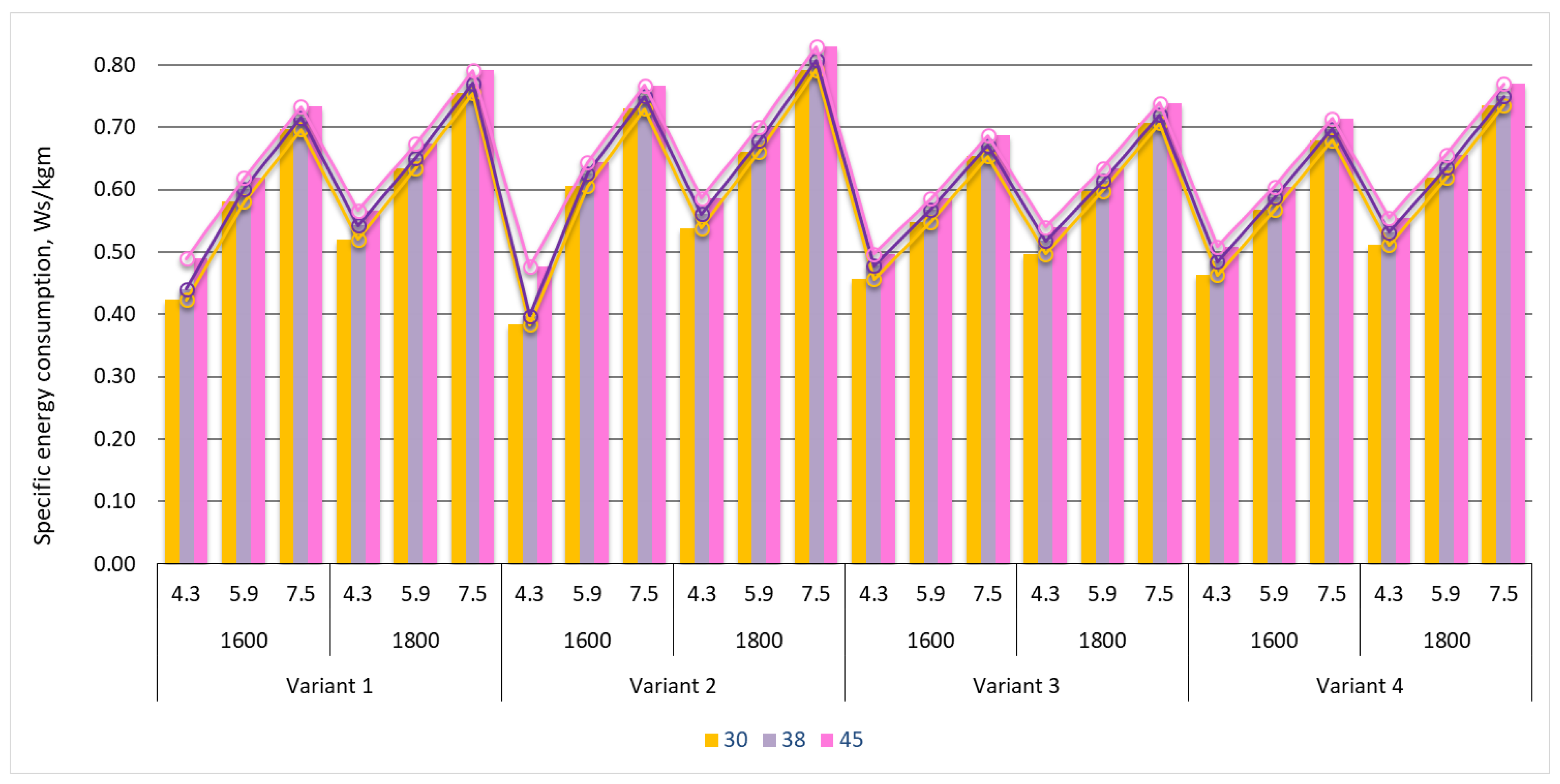 Energies 13 05214 g006