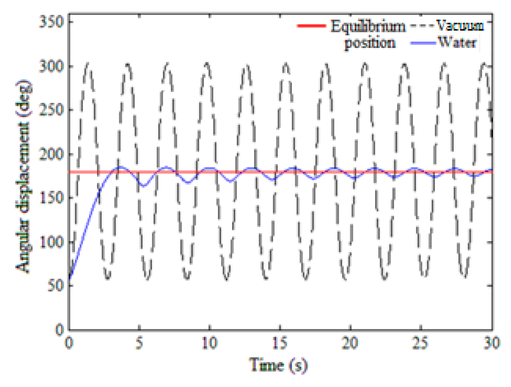 Energies 13 05215 g003