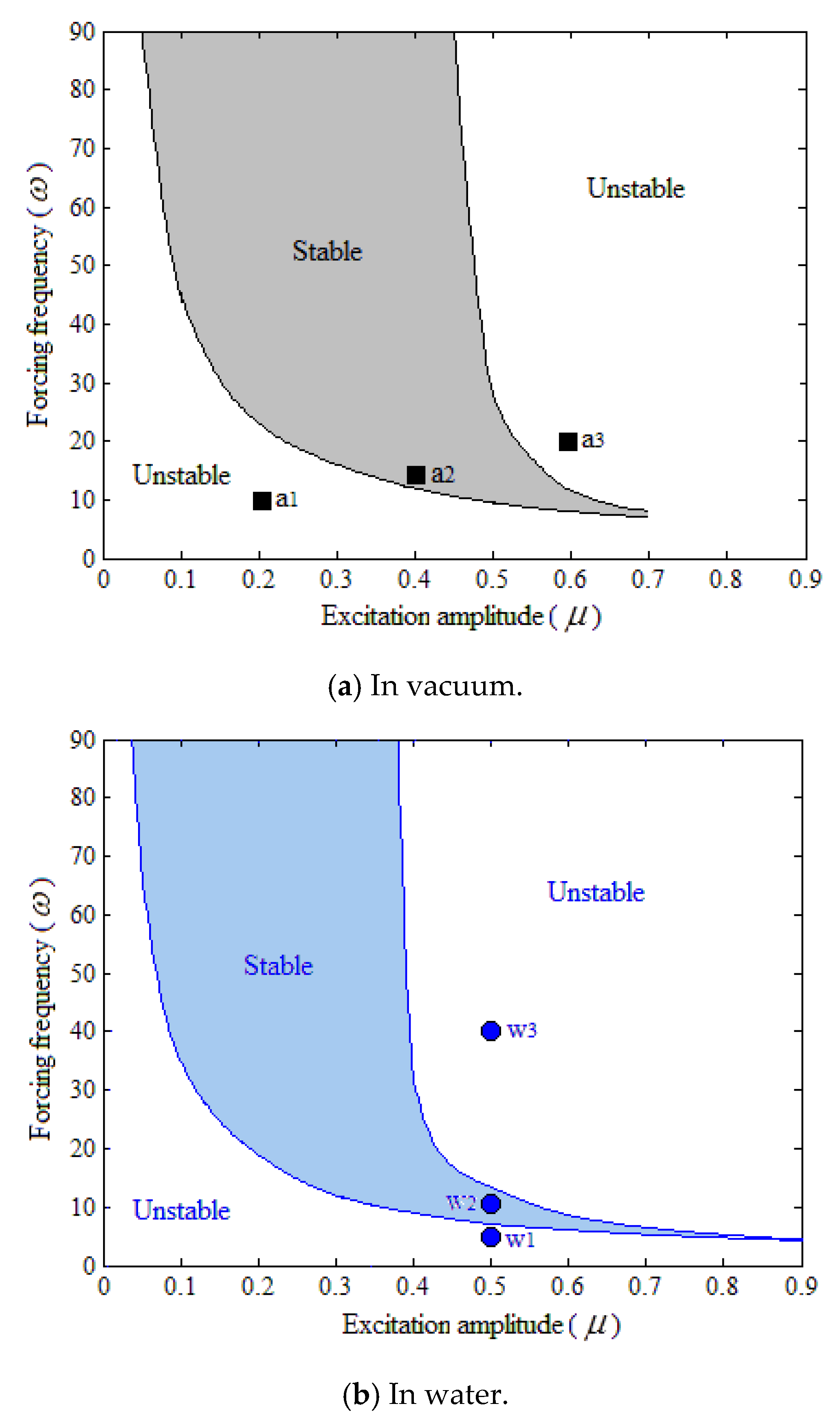 Energies 13 05215 g004
