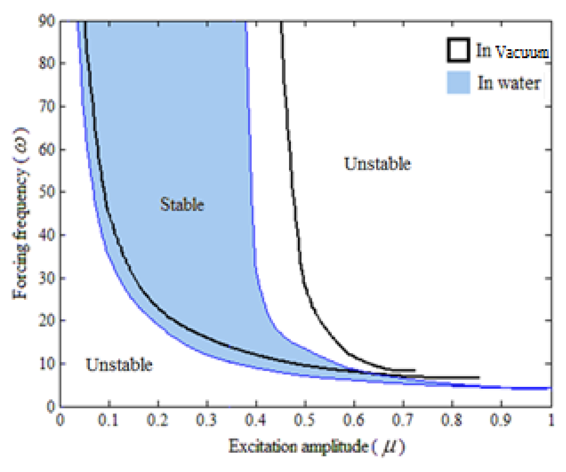 Energies 13 05215 g005