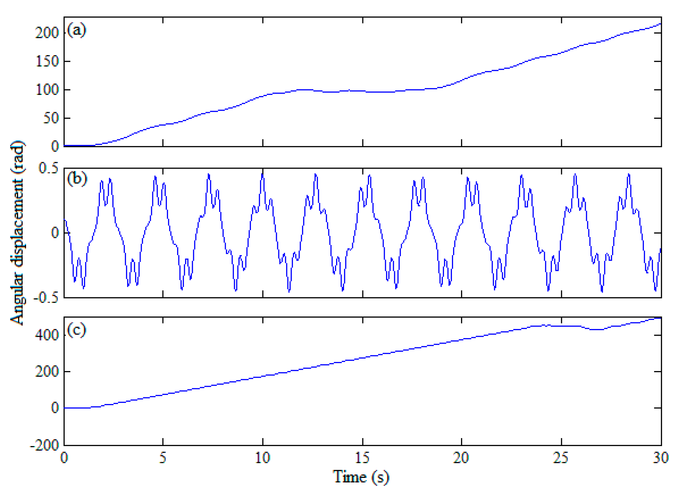 Energies 13 05215 g006