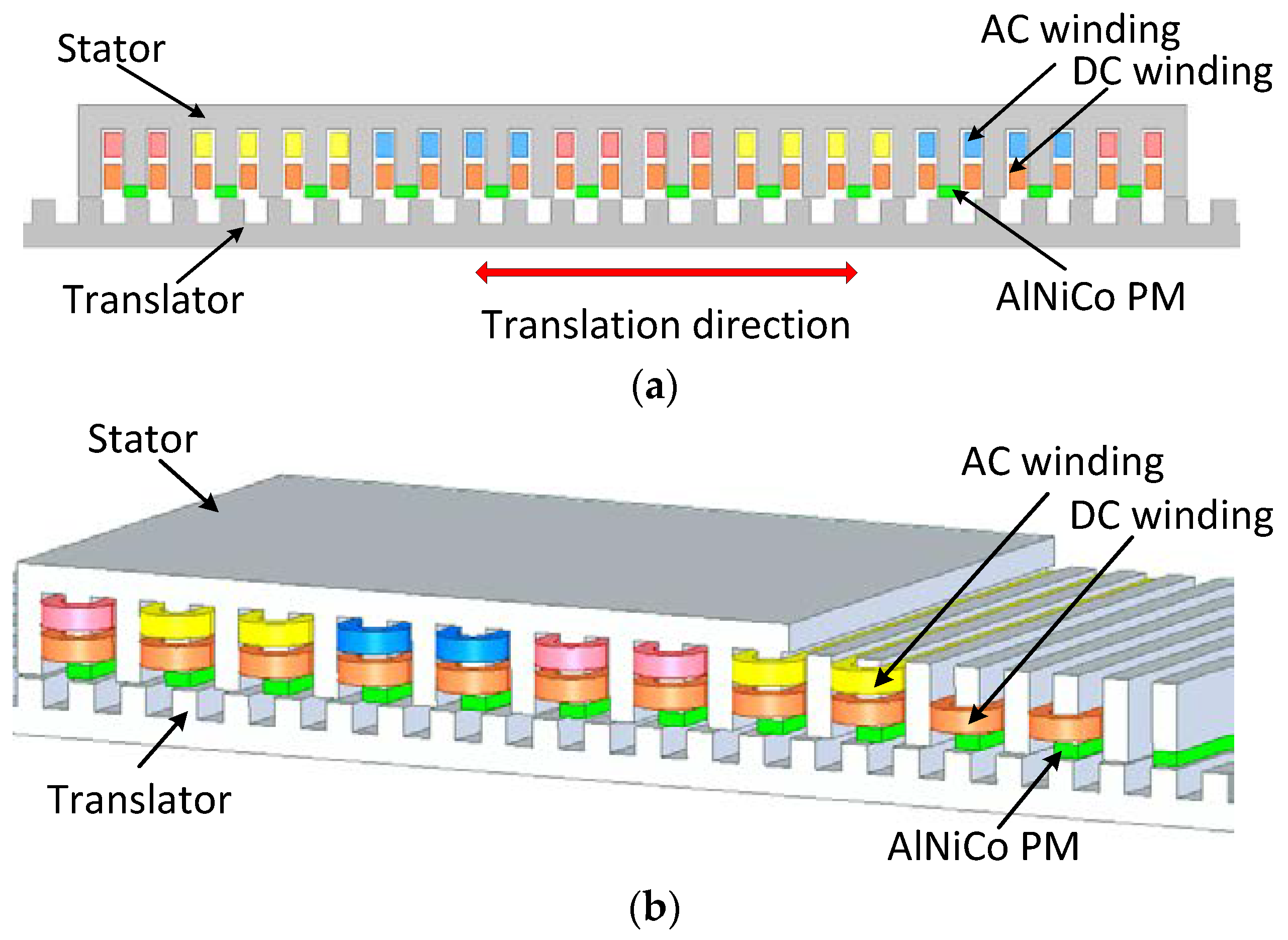 Energies 13 05216 g002 Energies 13 05216 g002