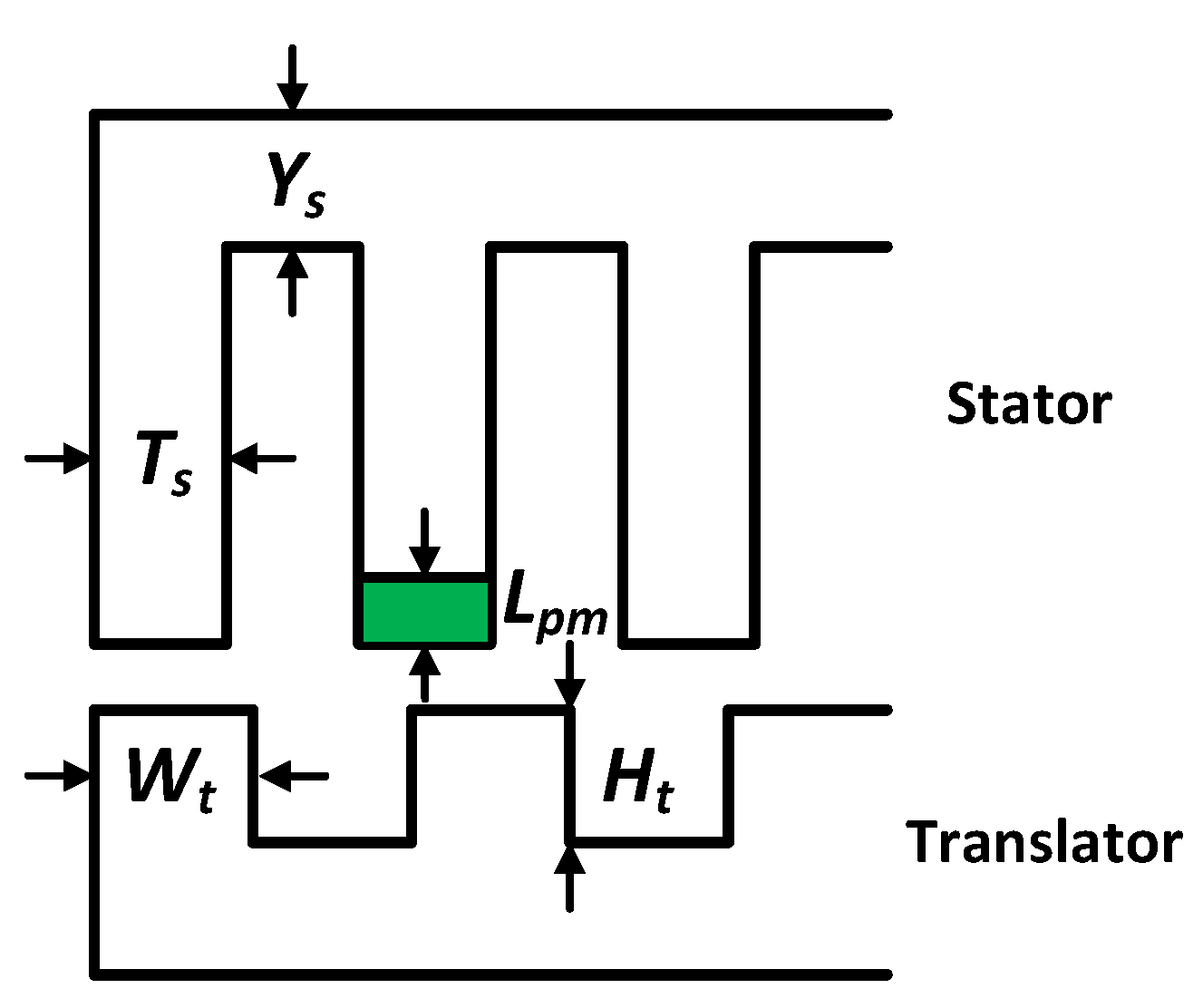 Energies 13 05216 g004 Energies 13 05216 g004
