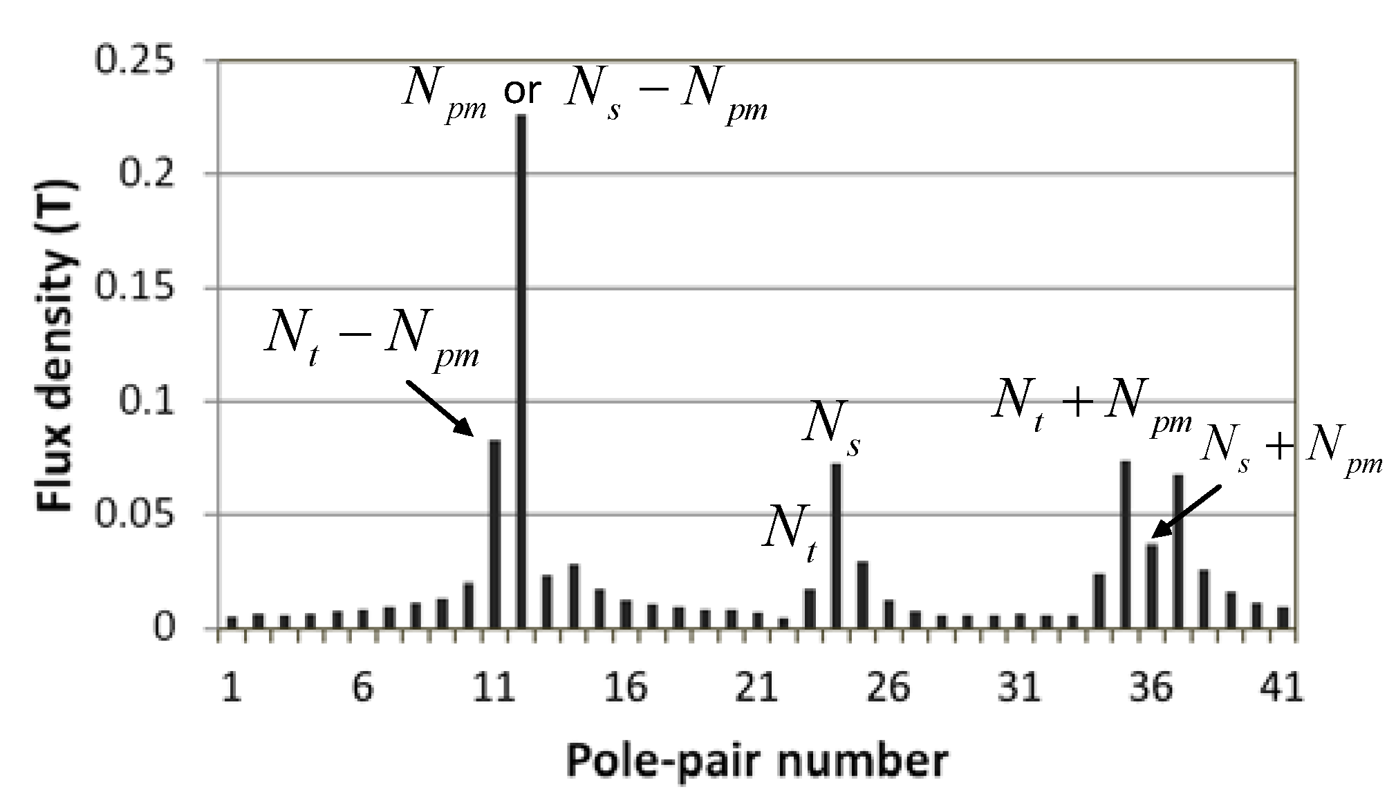 Energies 13 05216 g008 Energies 13 05216 g008