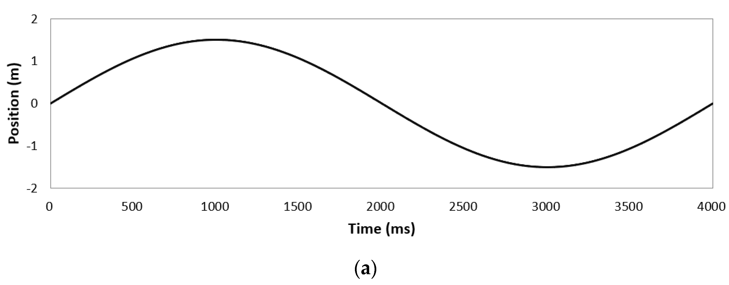 Energies 13 05216 g010a Energies 13 05216 g010a