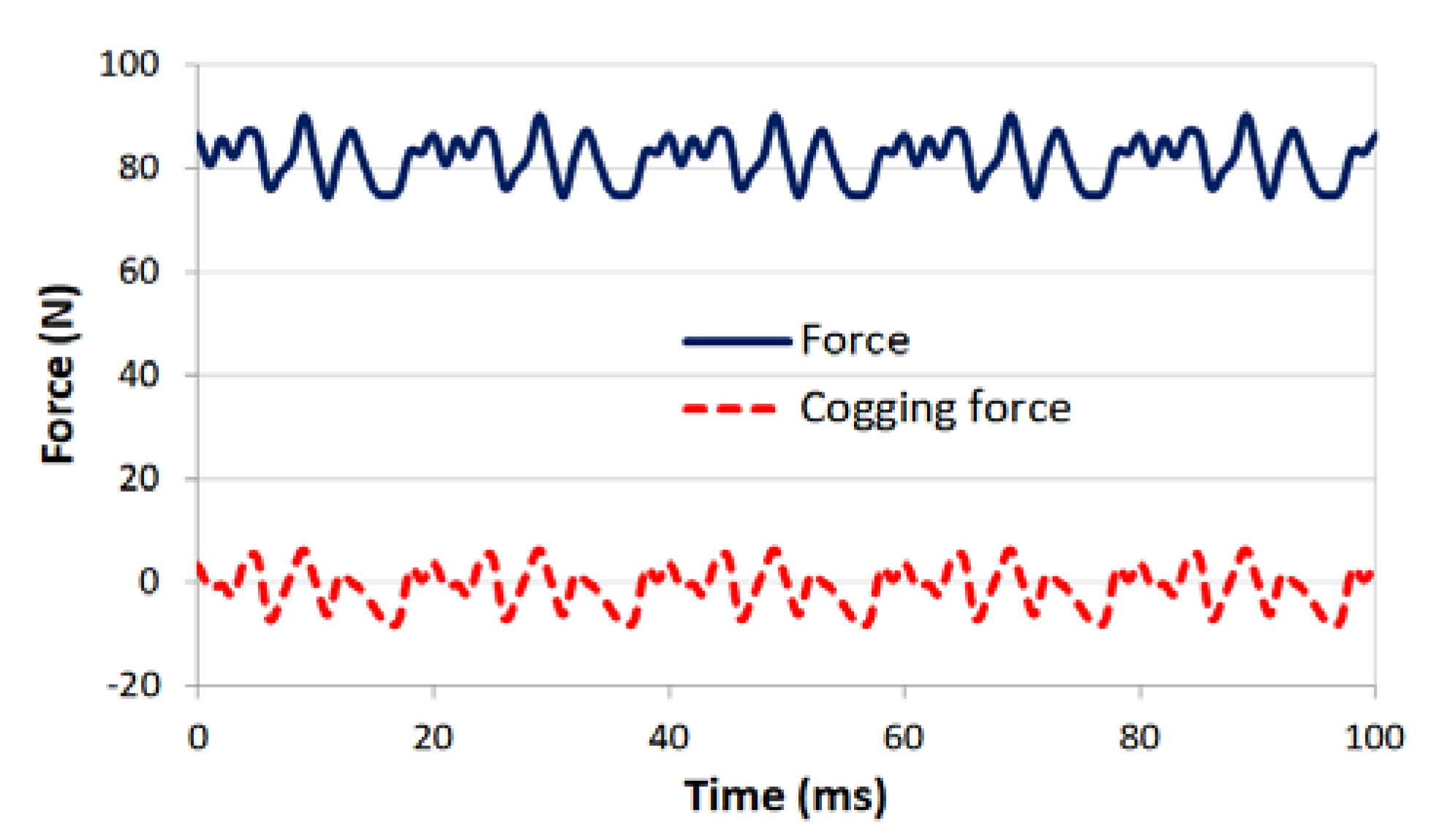 Energies 13 05216 g011 Energies 13 05216 g011