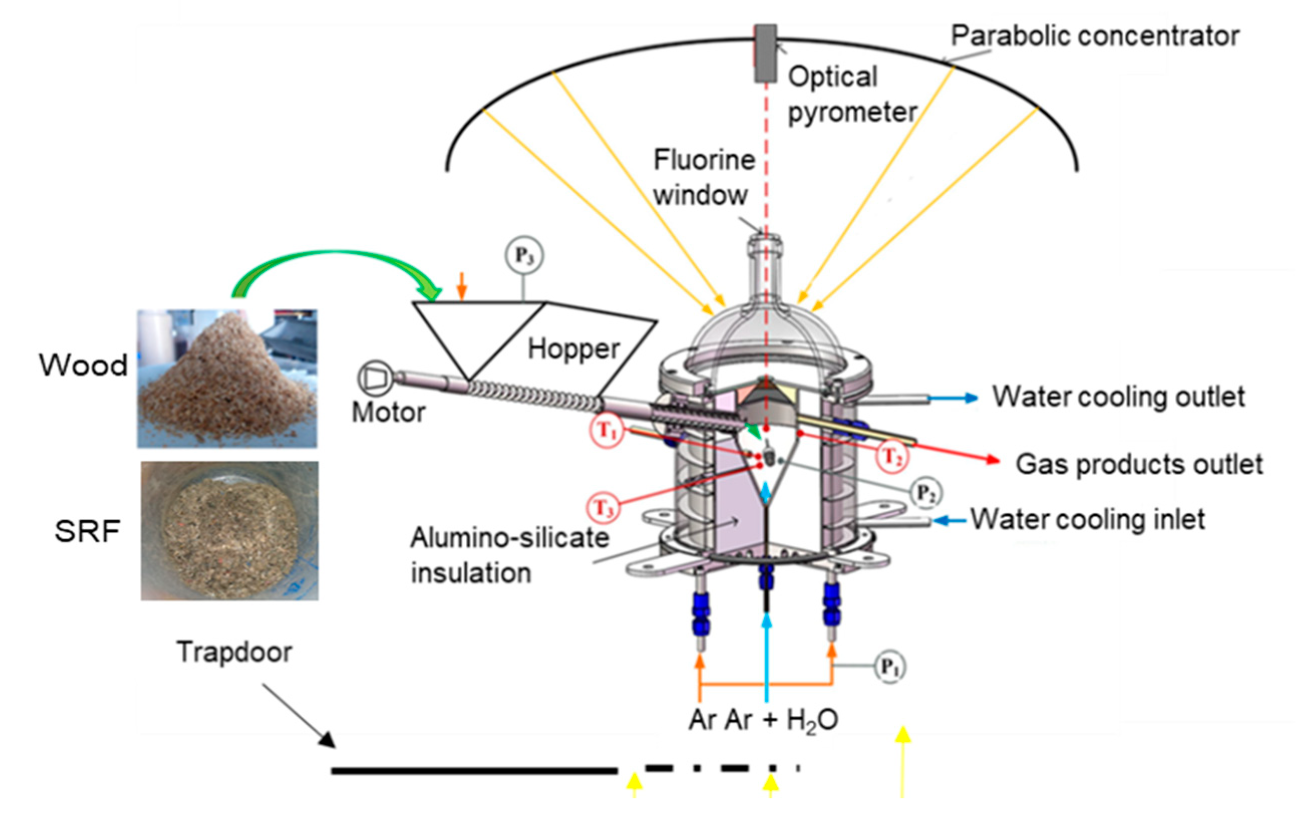 Energies 13 05217 g001 Energies 13 05217 g001