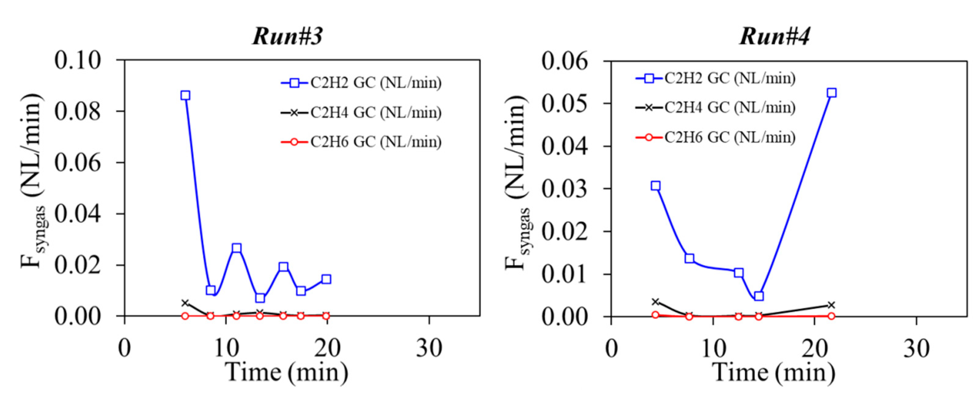 Energies 13 05217 g007 Energies 13 05217 g007