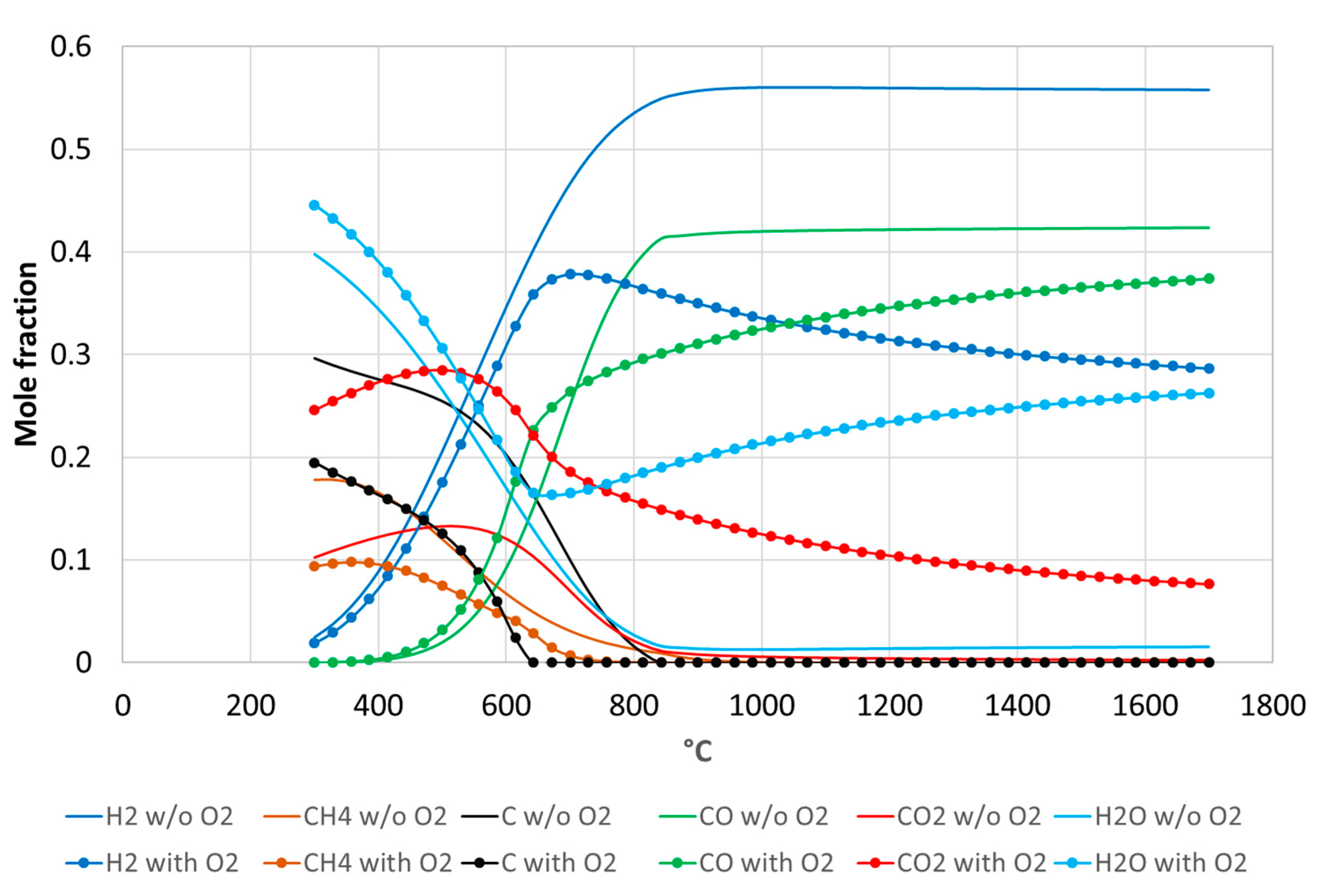 Energies 13 05217 g008 Energies 13 05217 g008