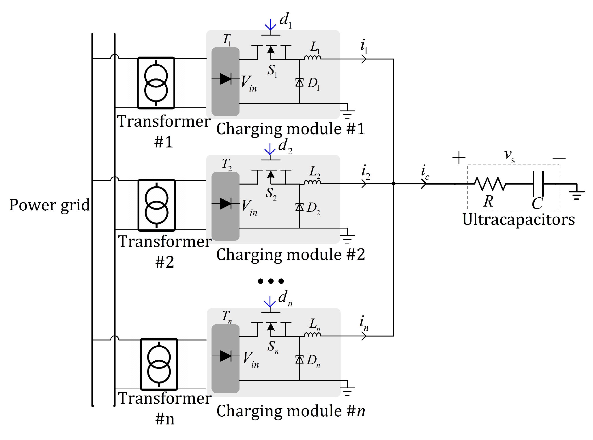 Energies 13 05218 g001 Energies 13 05218 g001