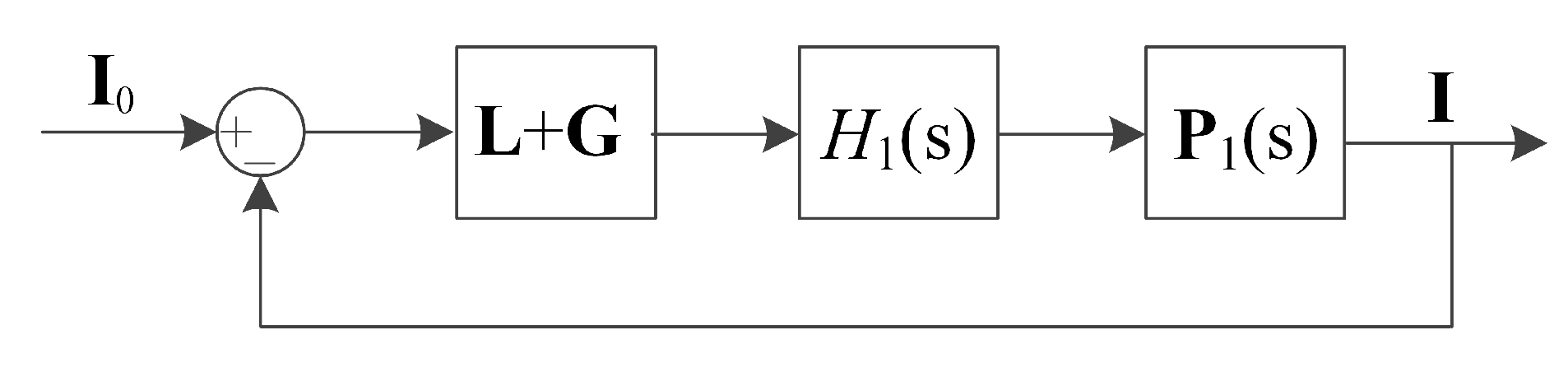 Energies 13 05218 g003 Energies 13 05218 g003