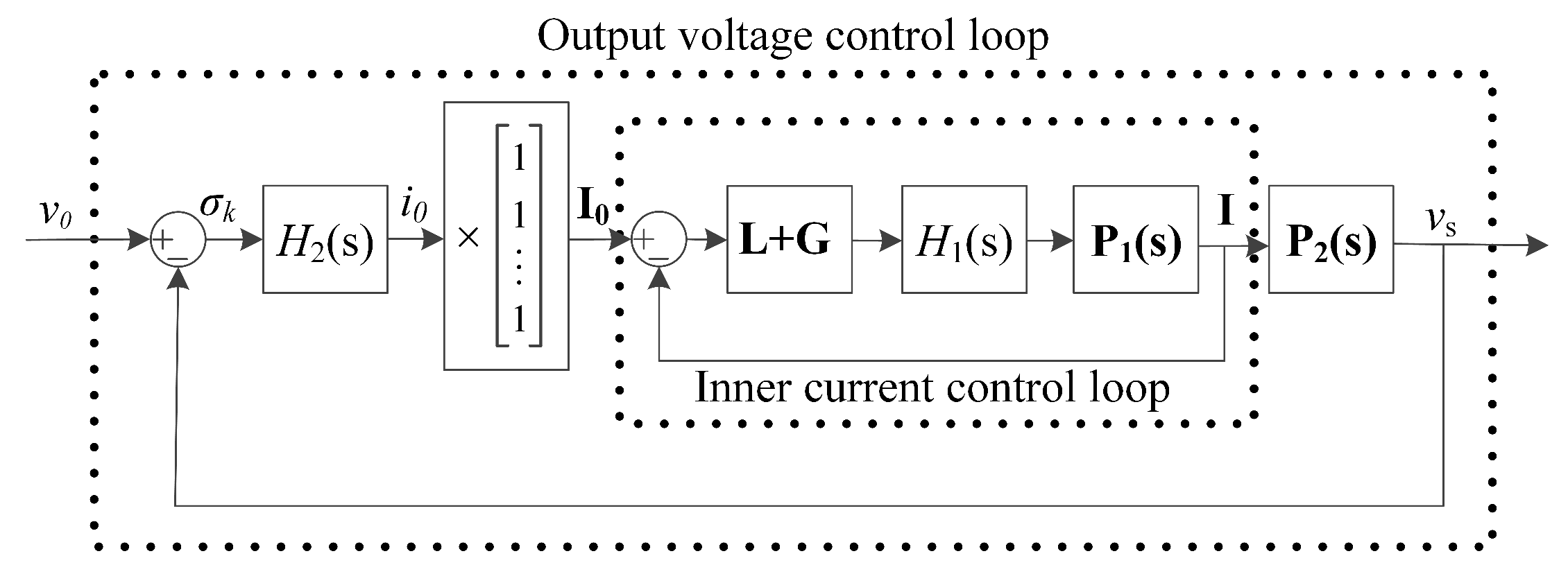 Energies 13 05218 g004 Energies 13 05218 g004