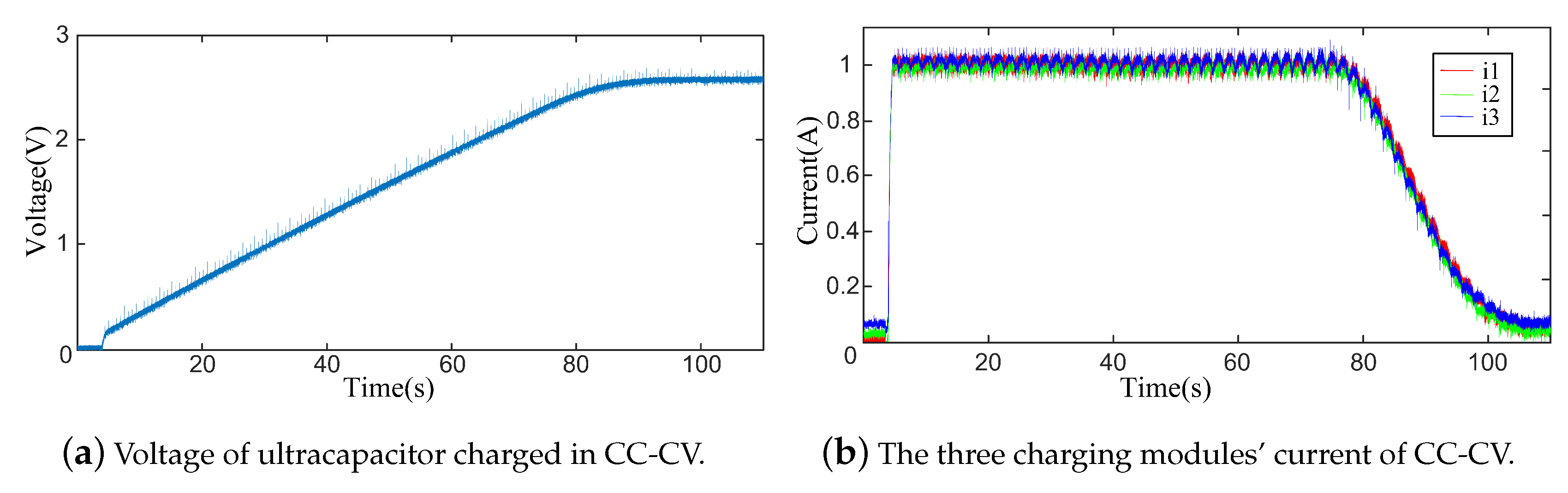 Energies 13 05218 g009 Energies 13 05218 g009