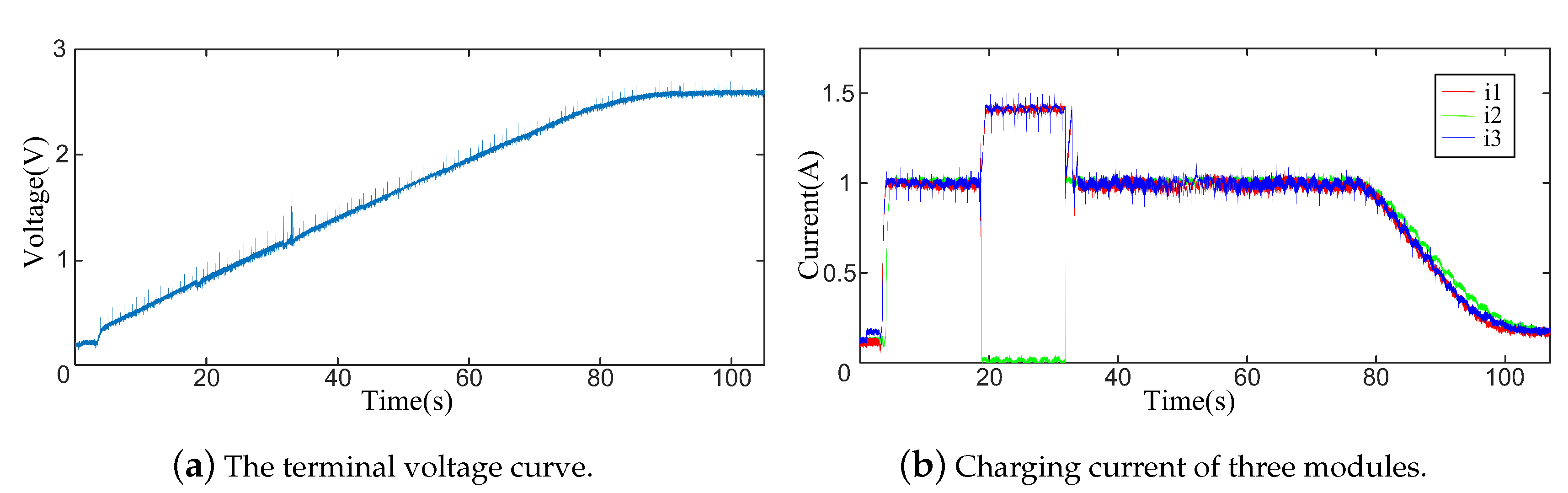 Energies 13 05218 g010 Energies 13 05218 g010