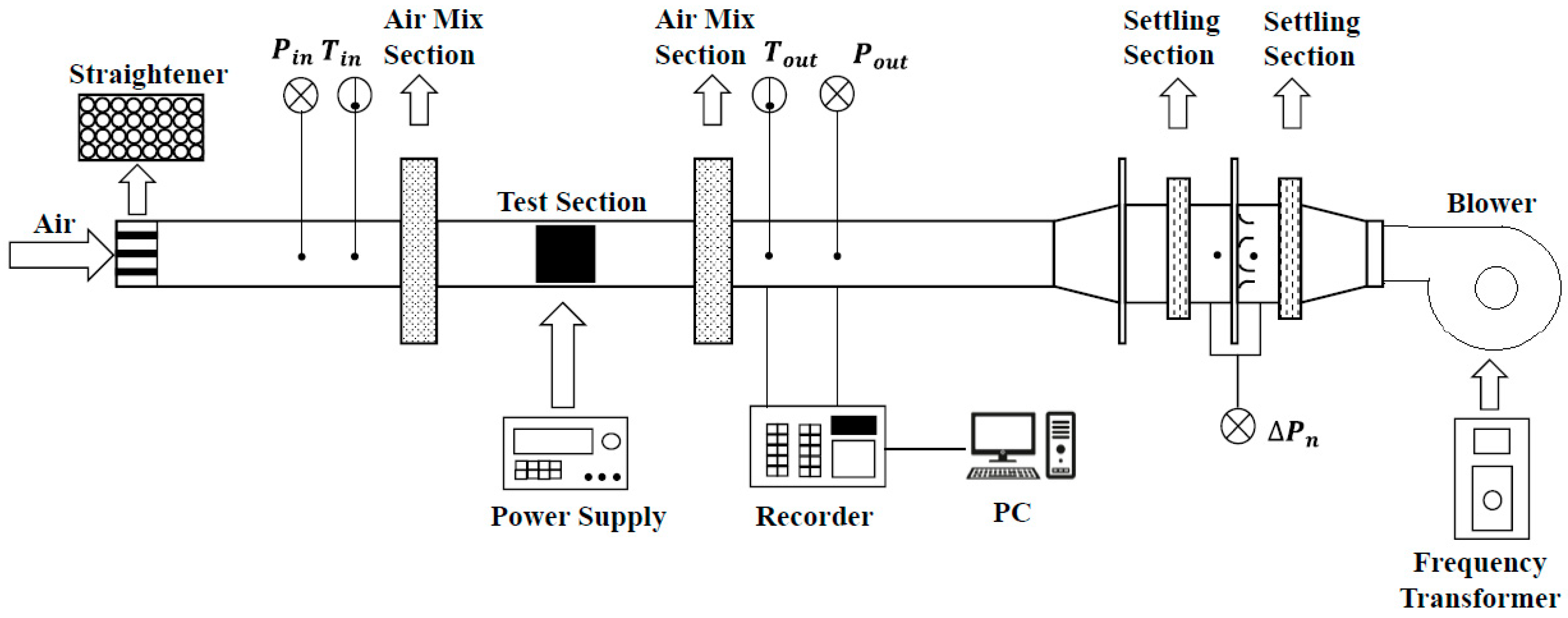 Energies 13 05219 g001