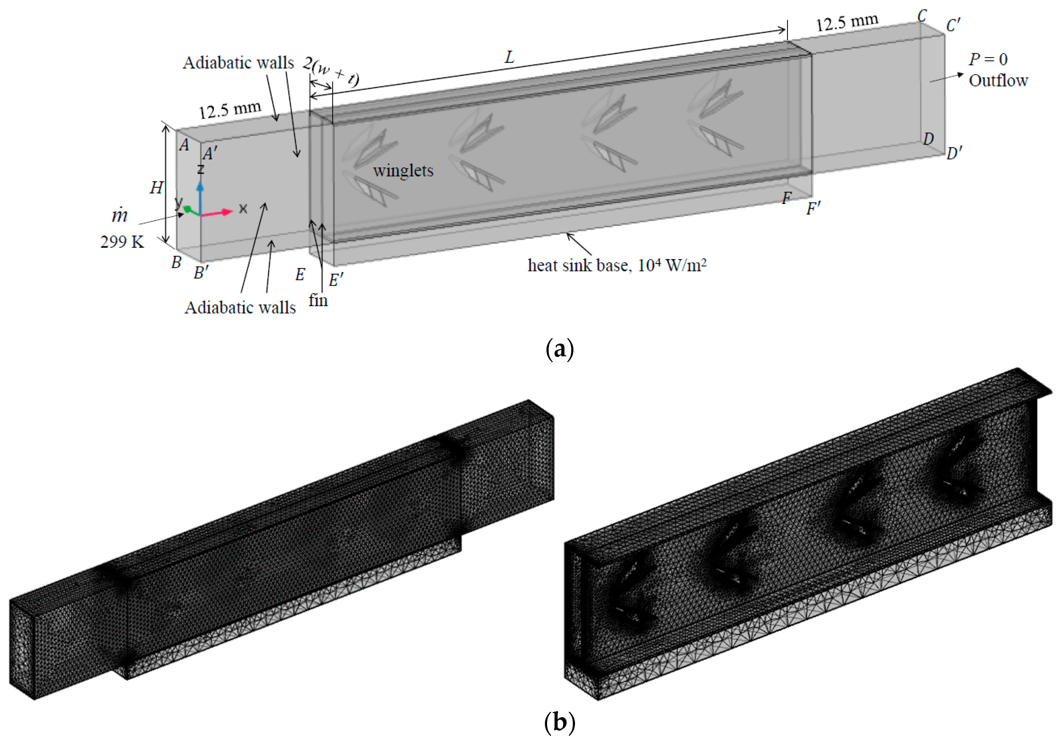Energies 13 05219 g004