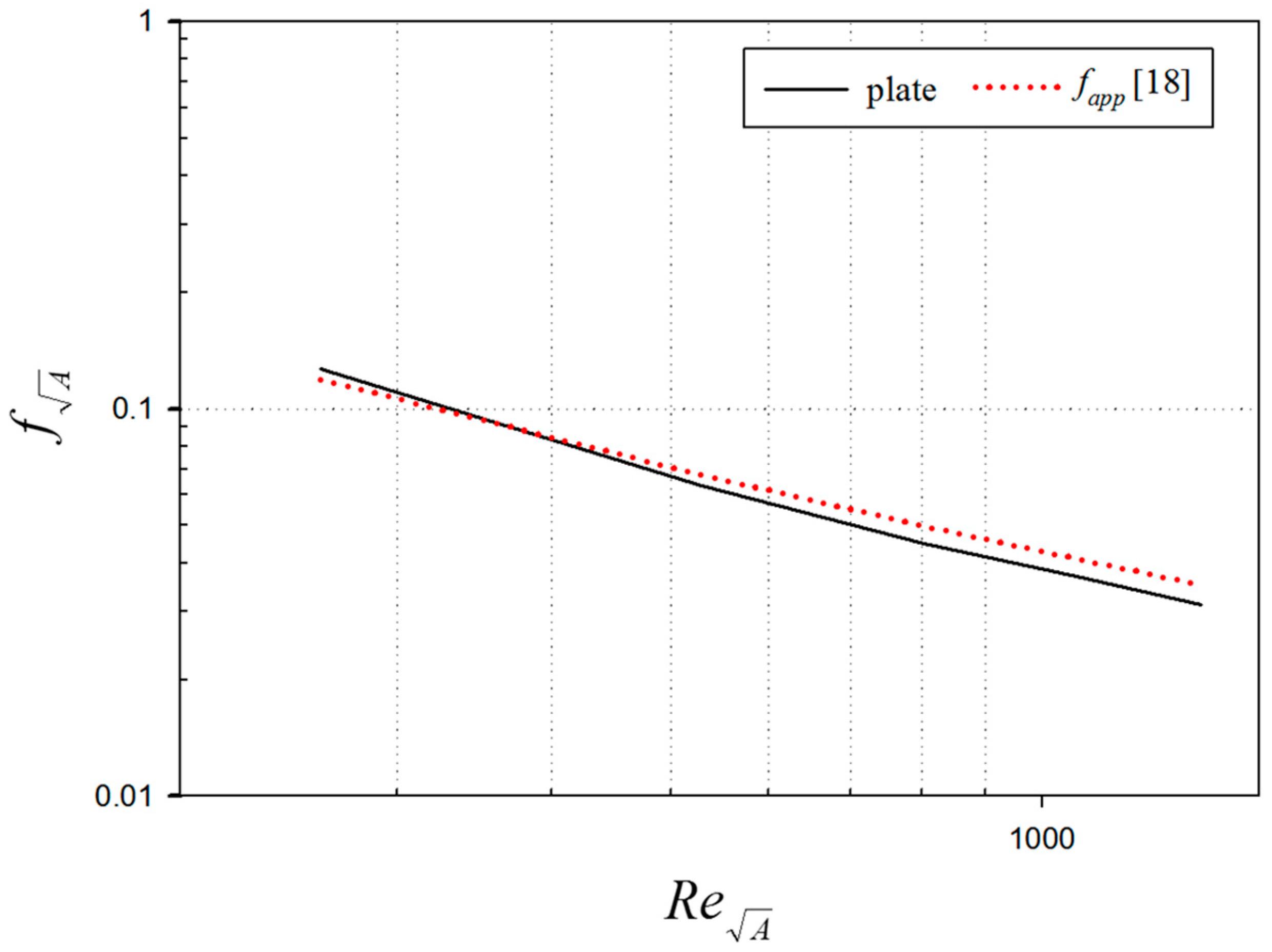 Energies 13 05219 g006