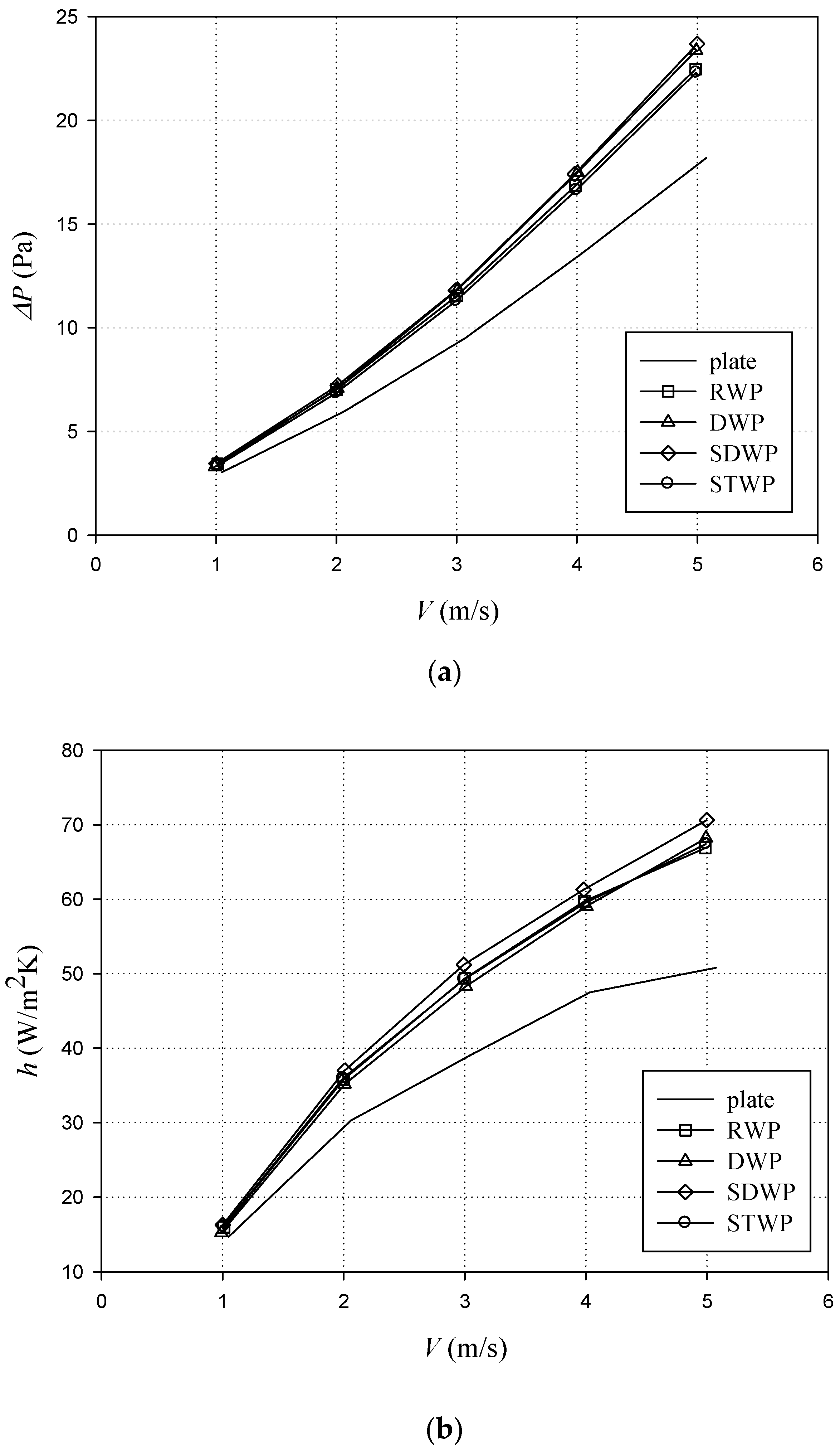 Energies 13 05219 g007