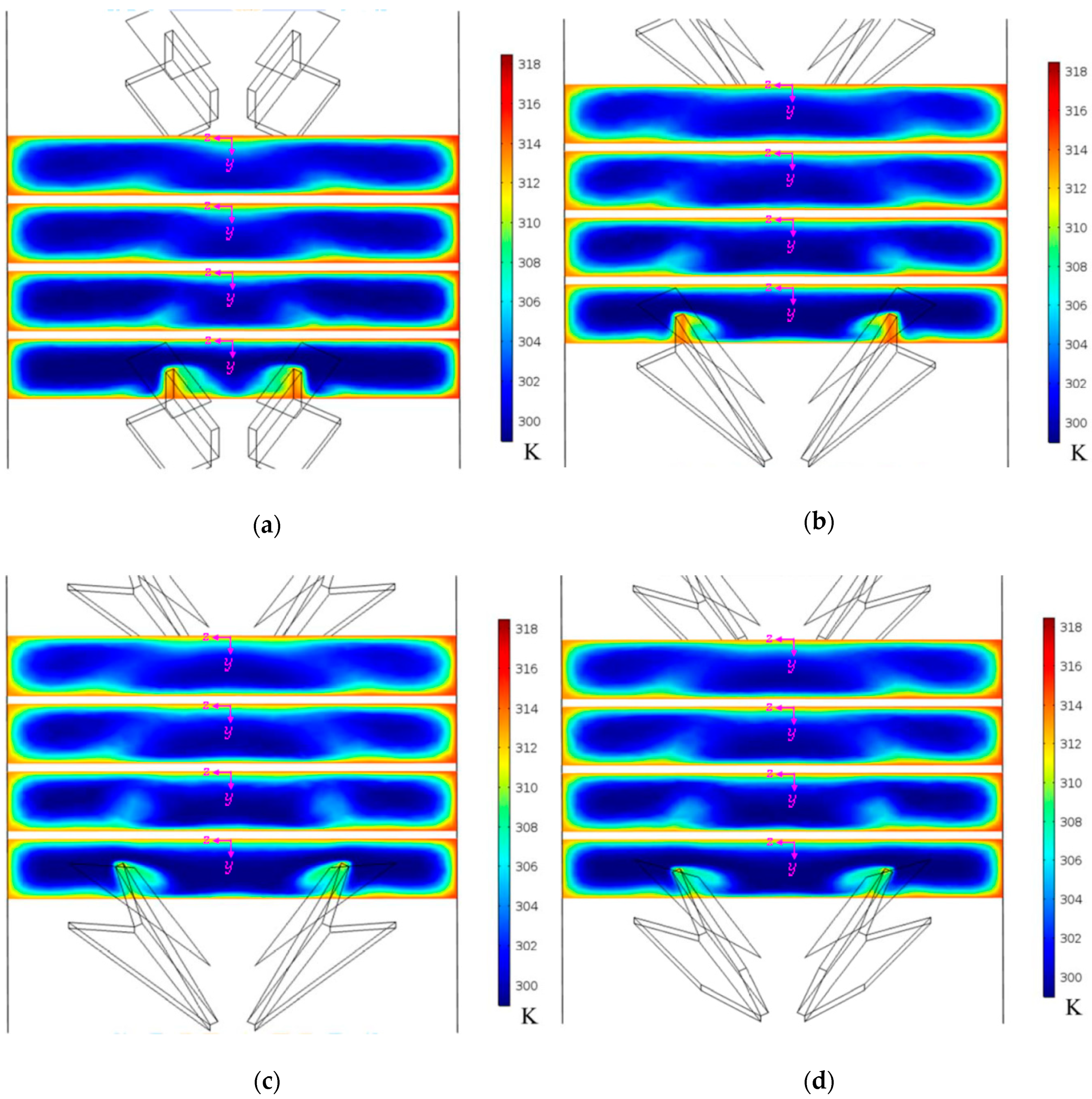 Energies 13 05219 g009