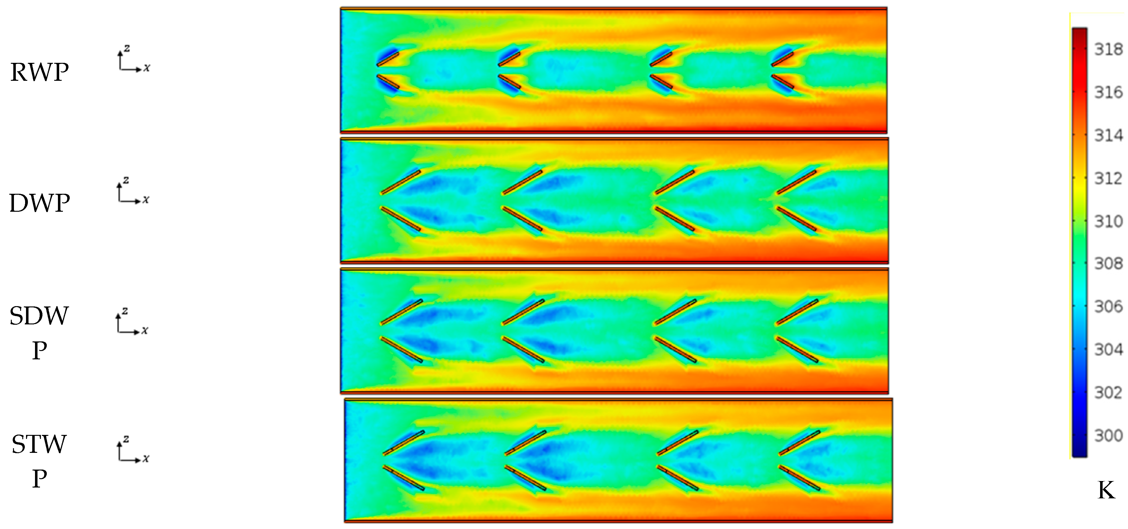 Energies 13 05219 g010