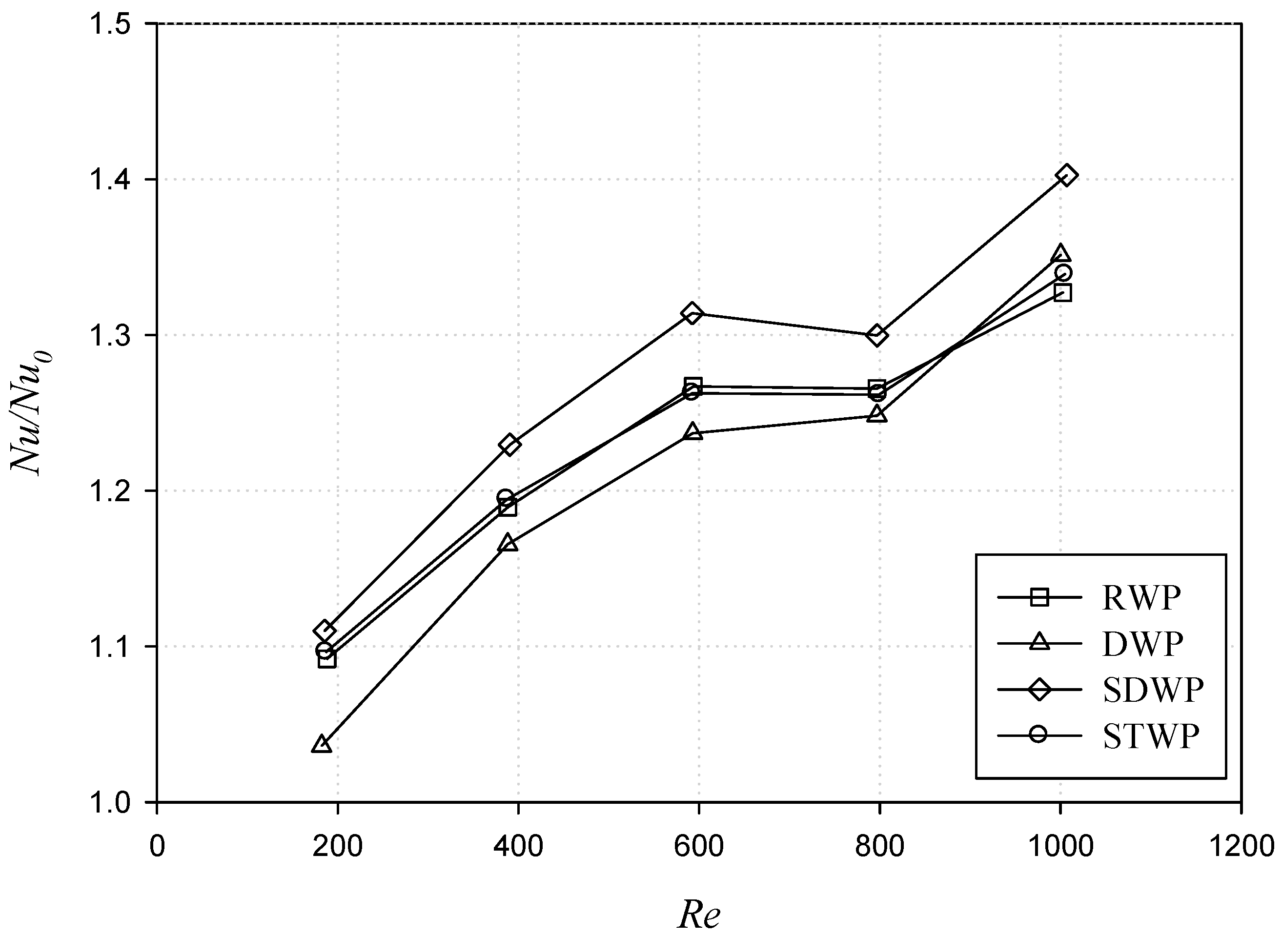 Energies 13 05219 g011