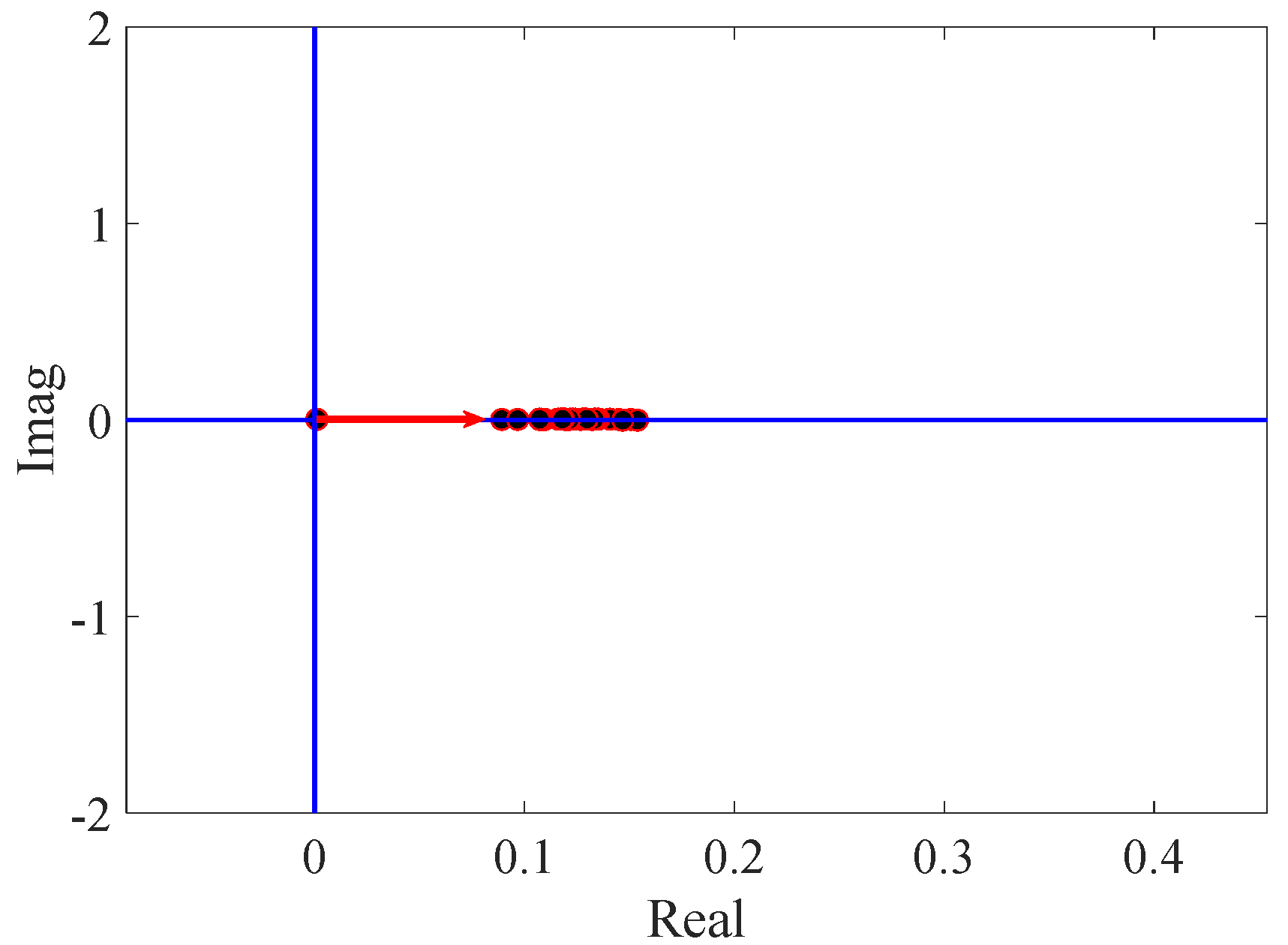 Energies 13 05220 g005