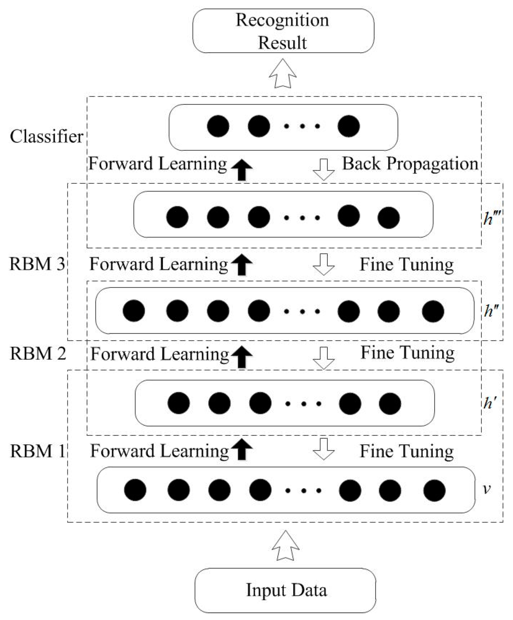 Energies 13 05221 g001