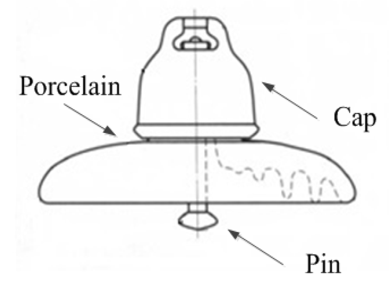 Energies 13 05221 g003