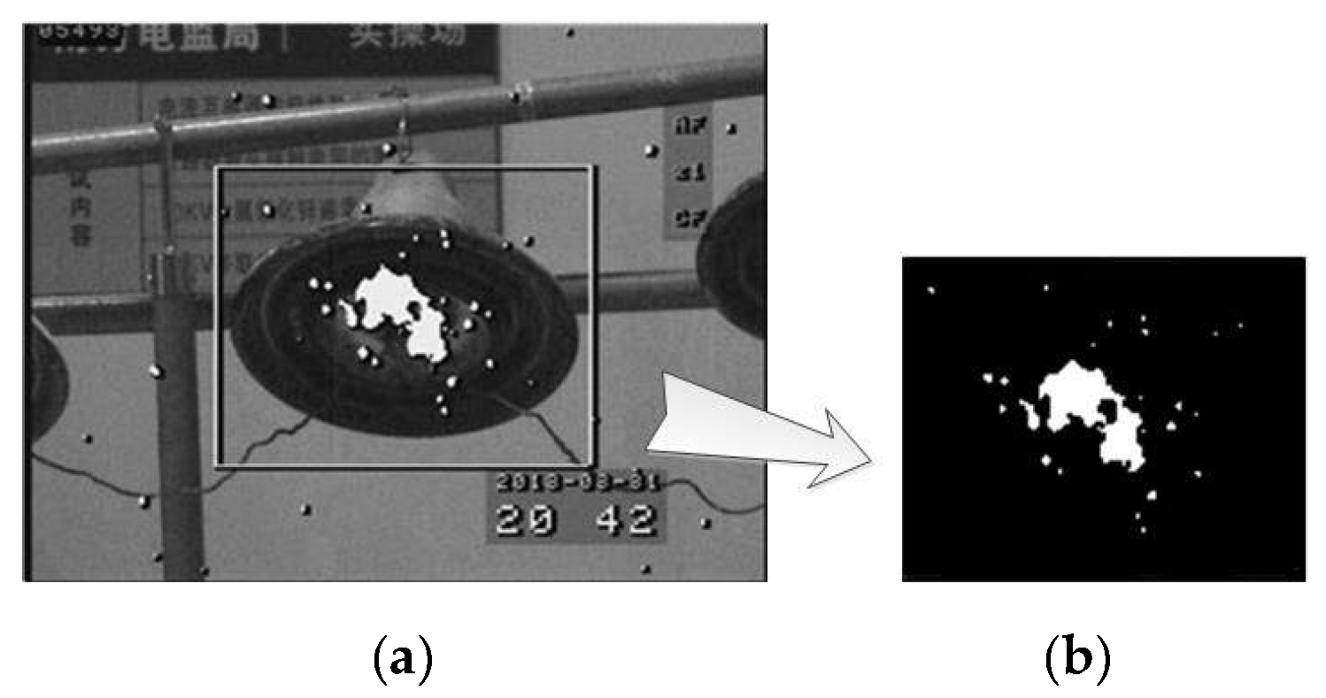 Energies 13 05221 g006