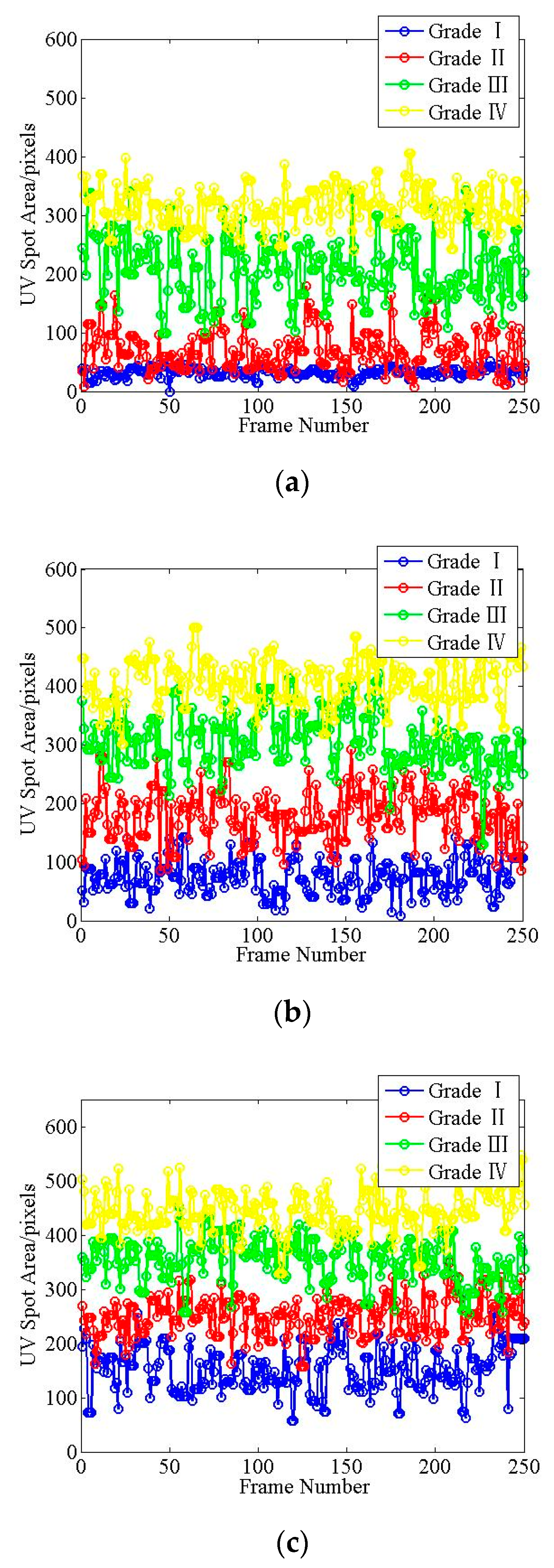 Energies 13 05221 g008