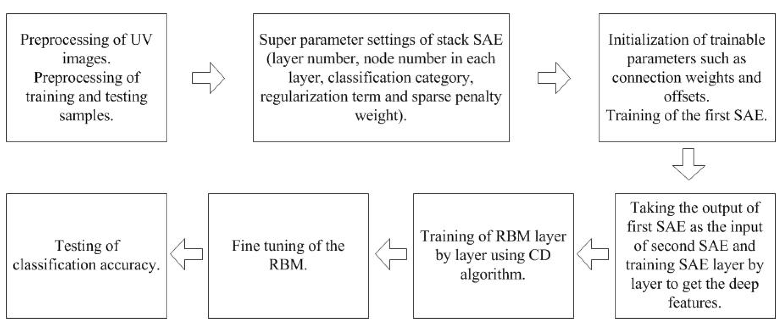 Energies 13 05221 g009