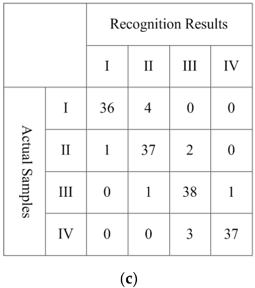 Energies 13 05221 g010b