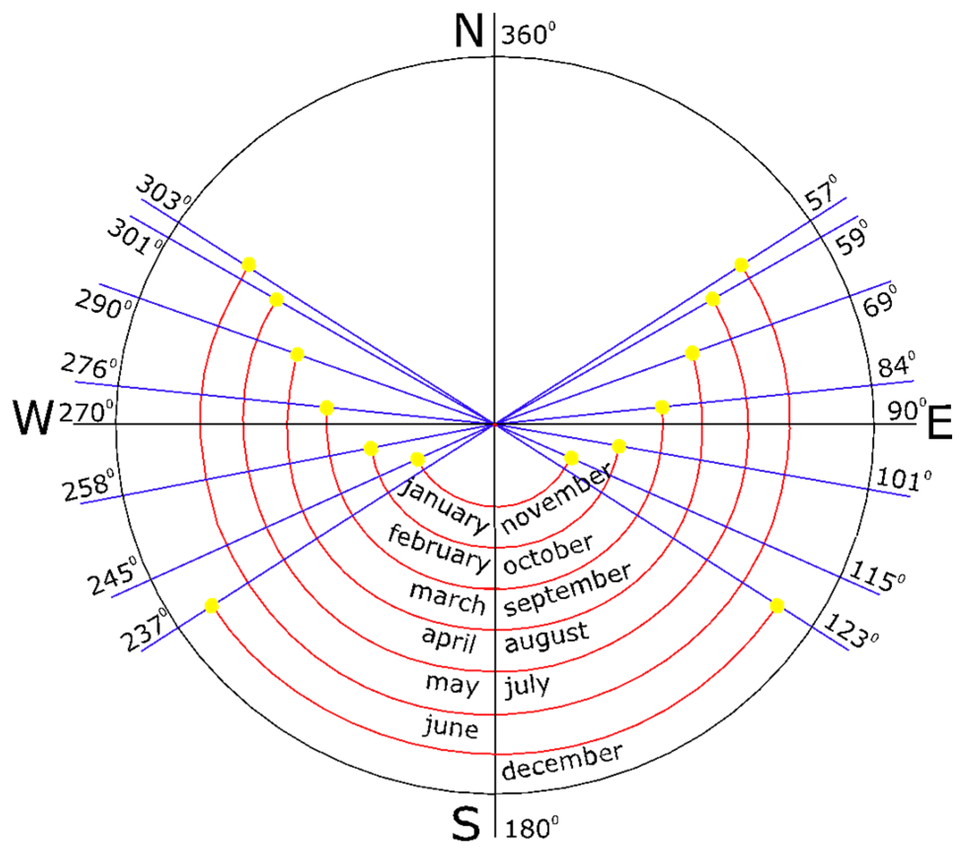Energies 13 05226 g001 Energies 13 05226 g001