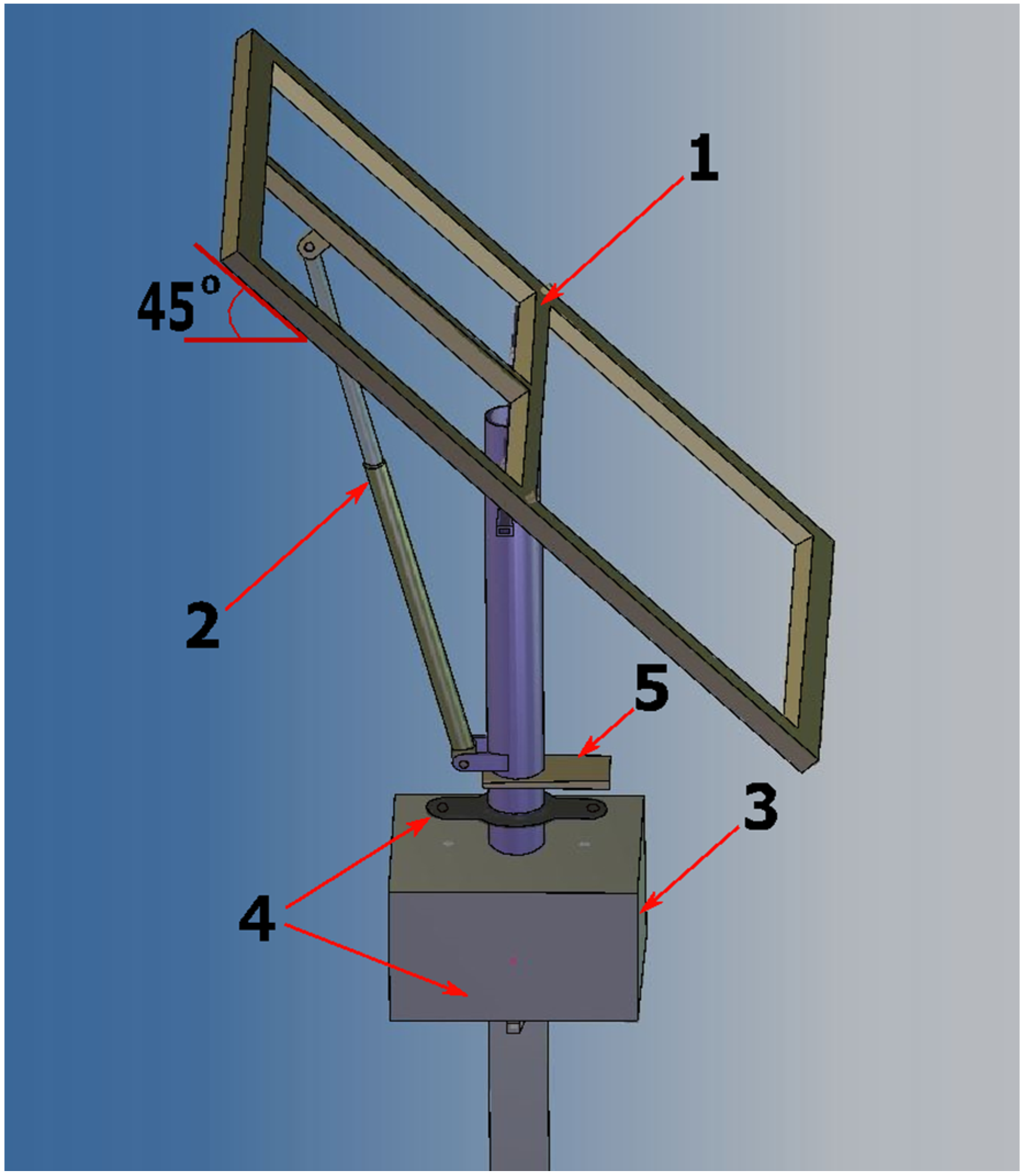 Energies 13 05226 g002 Energies 13 05226 g002