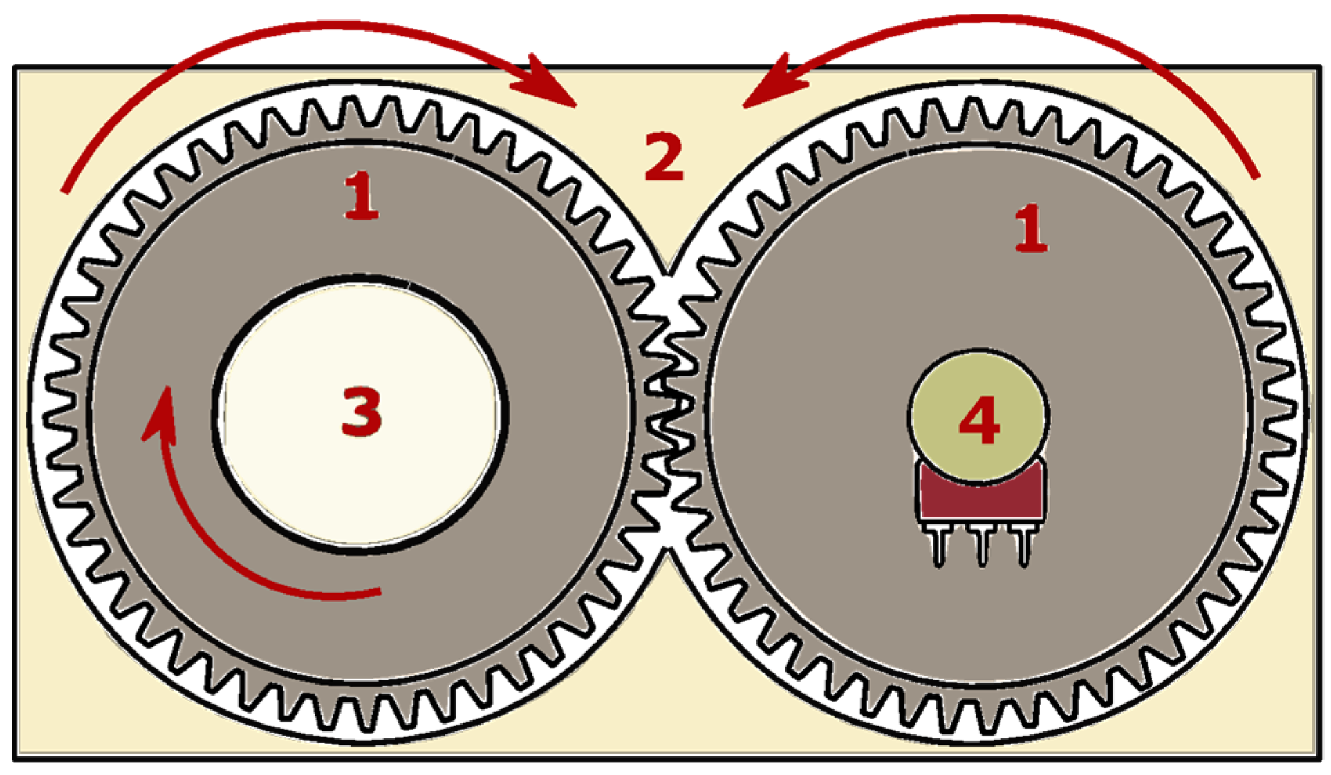 Energies 13 05226 g004 Energies 13 05226 g004