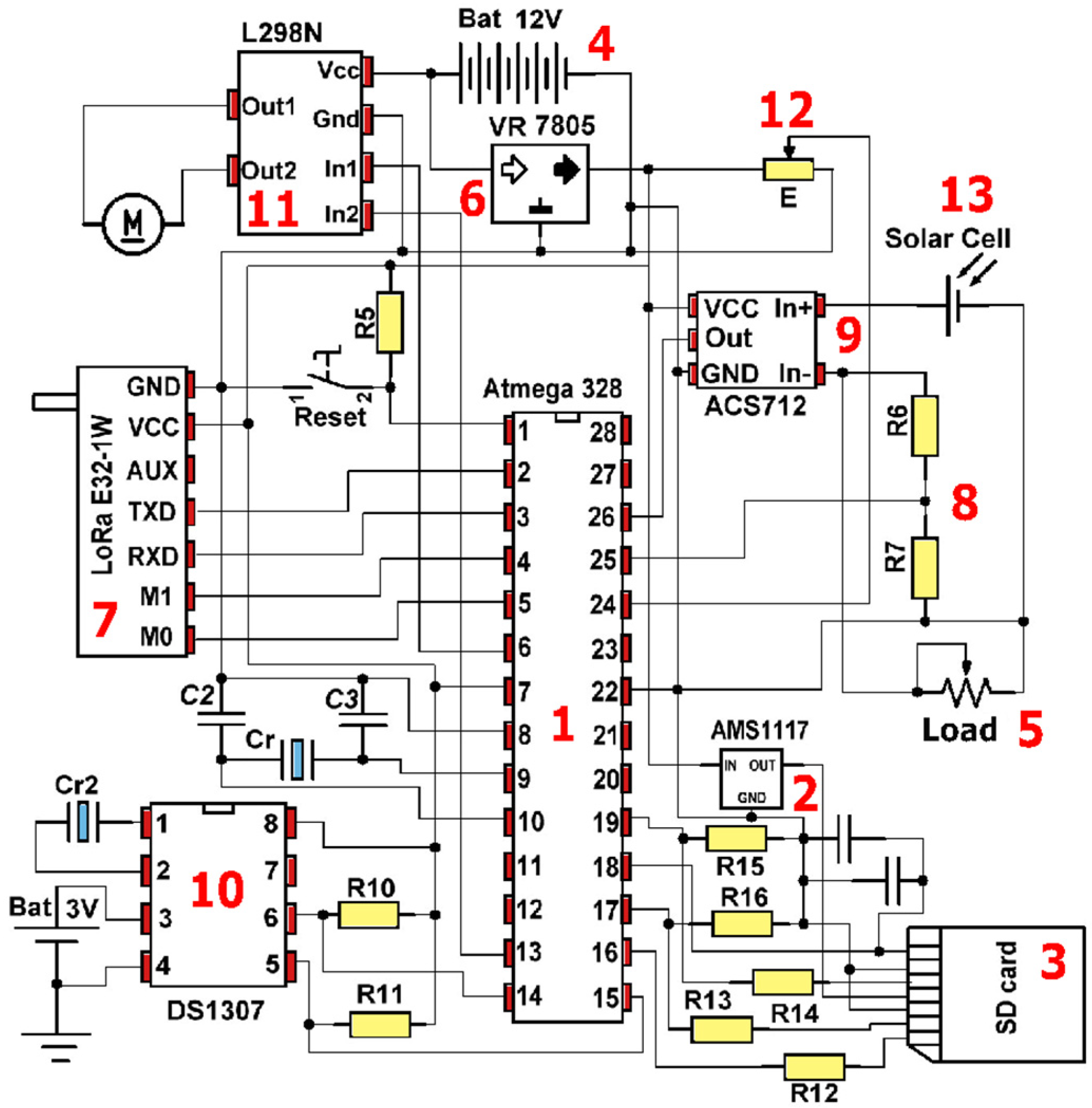 Energies 13 05226 g005 Energies 13 05226 g005