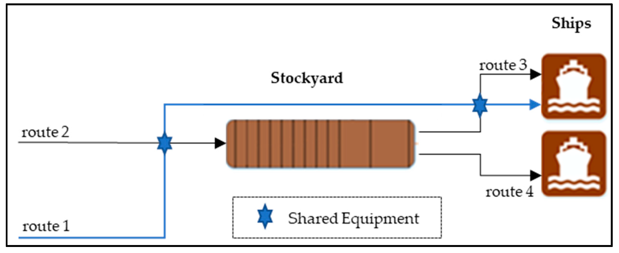 Energies 13 05232 g003