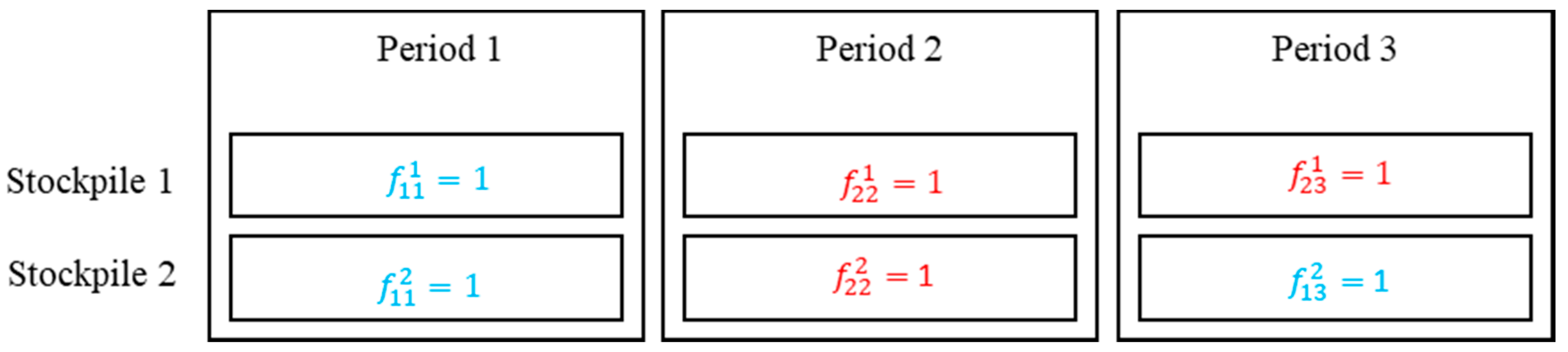 Energies 13 05232 g009