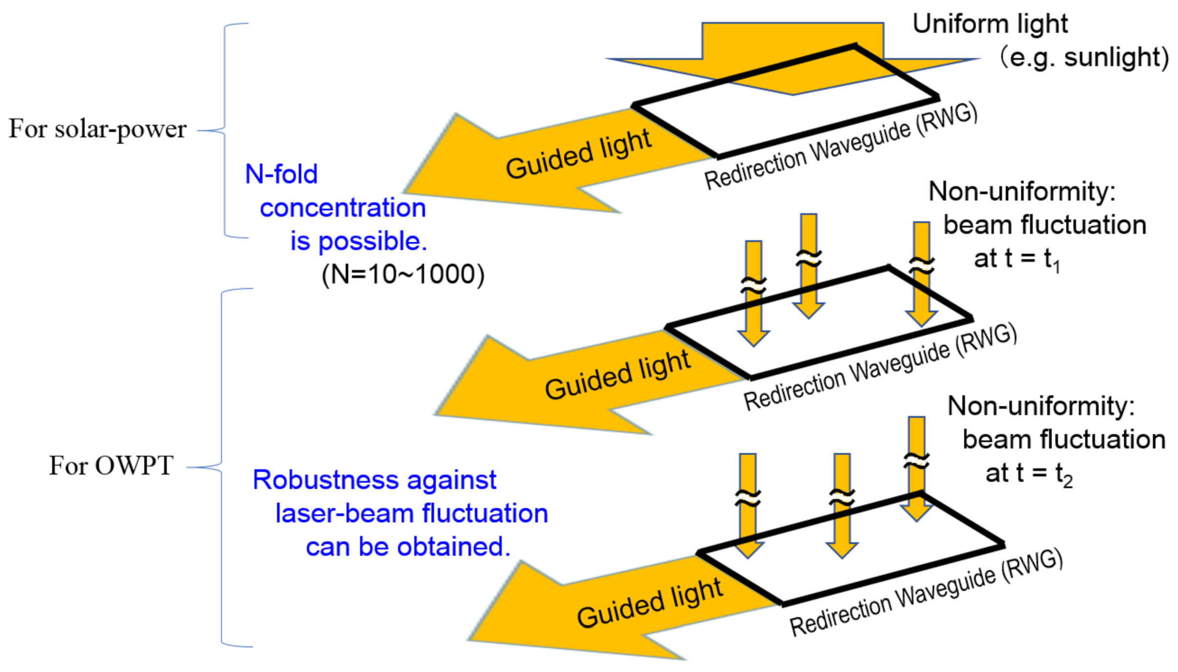 Energies 13 05234 g001