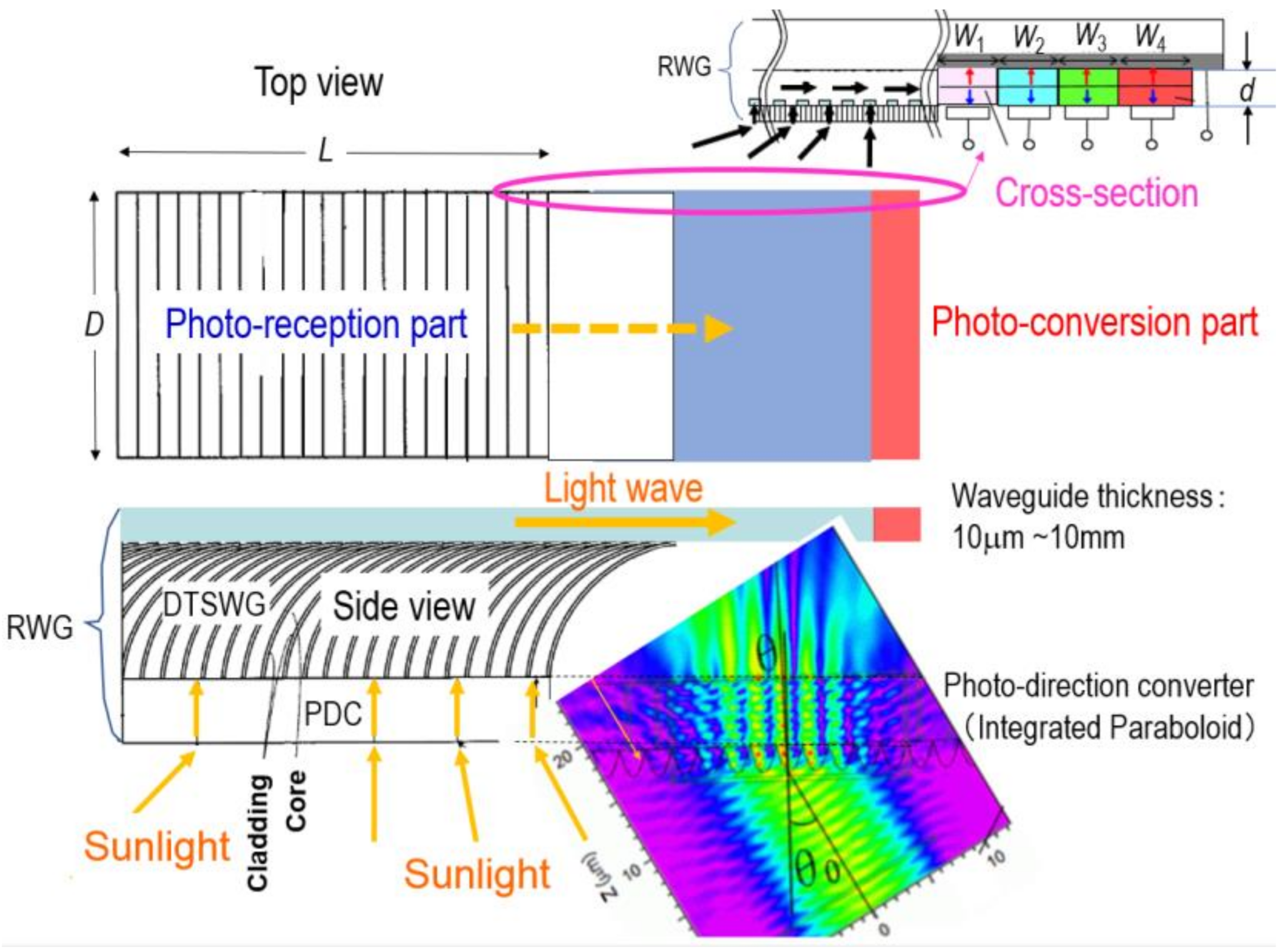 Energies 13 05234 g002
