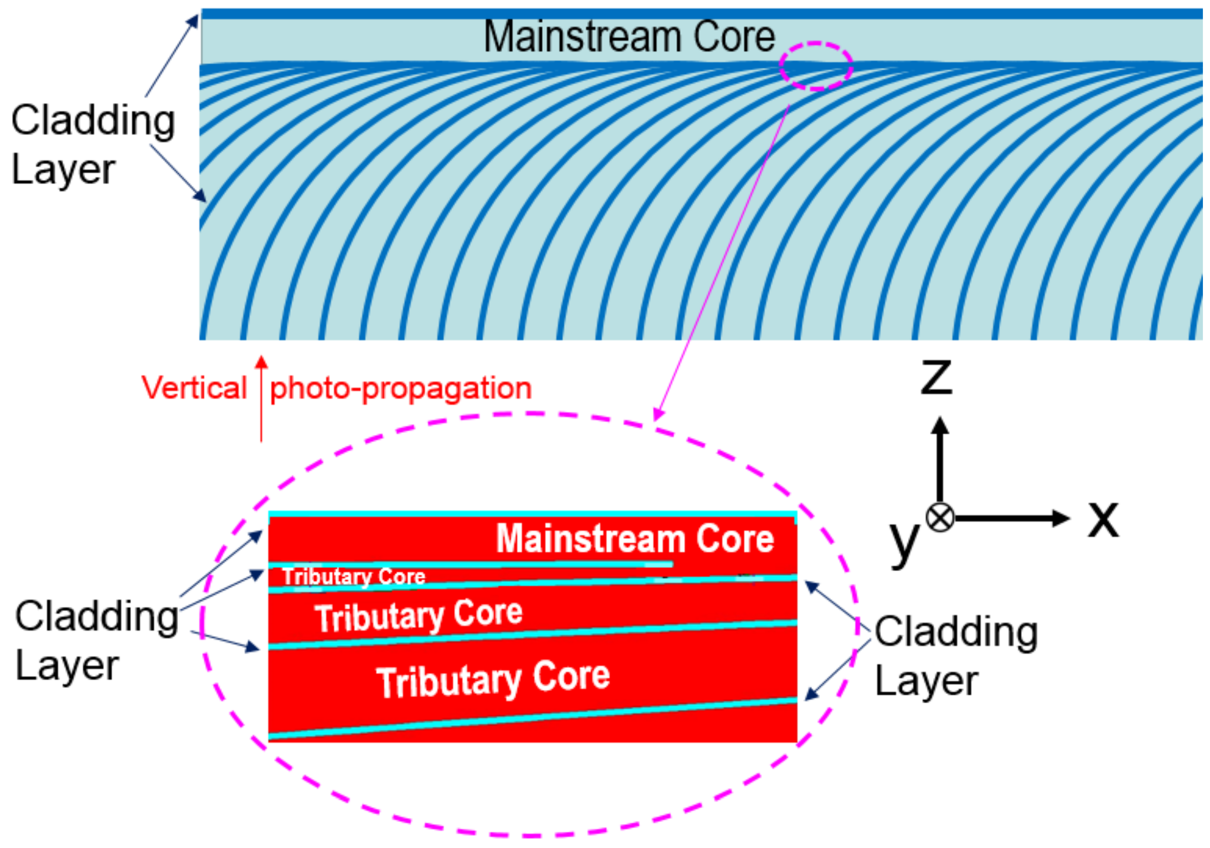 Energies 13 05234 g006