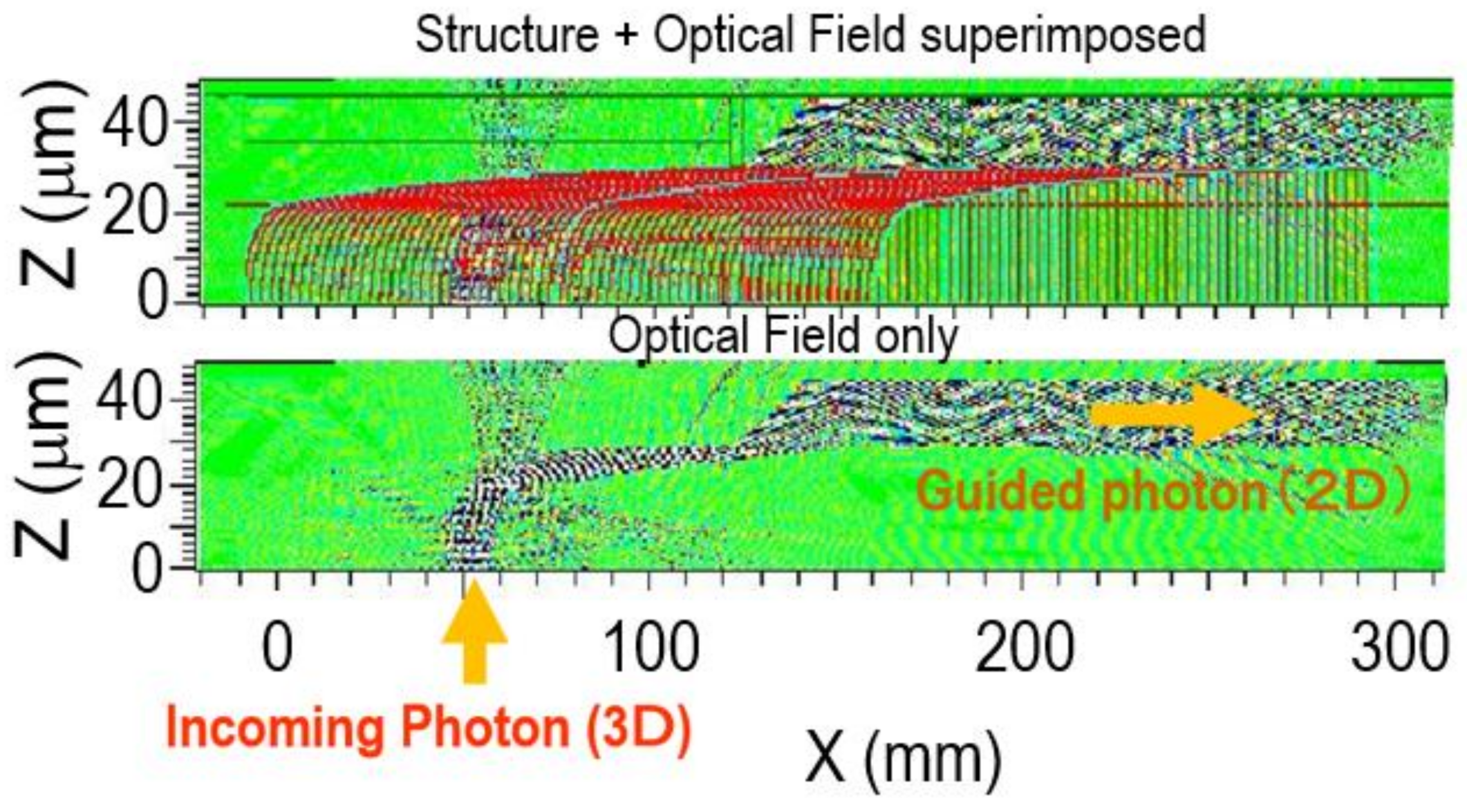 Energies 13 05234 g007