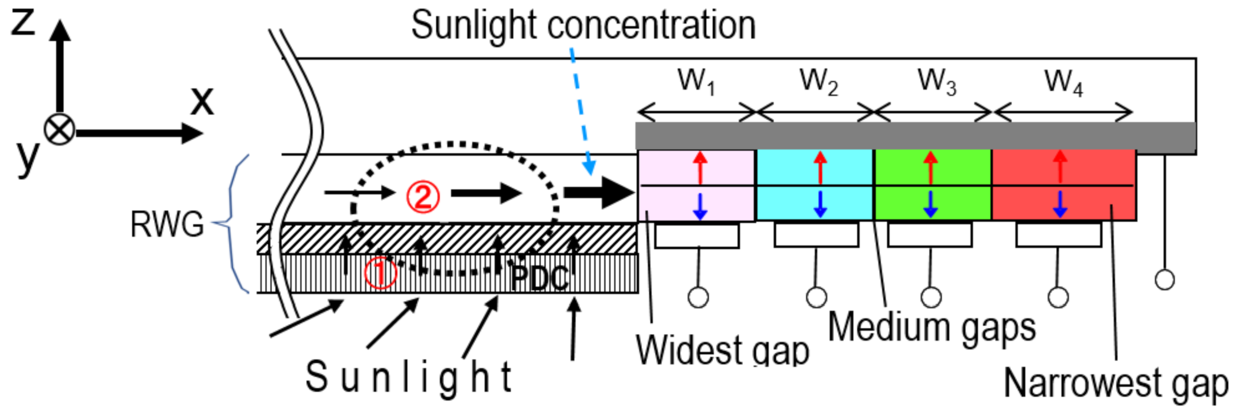 Energies 13 05234 g009