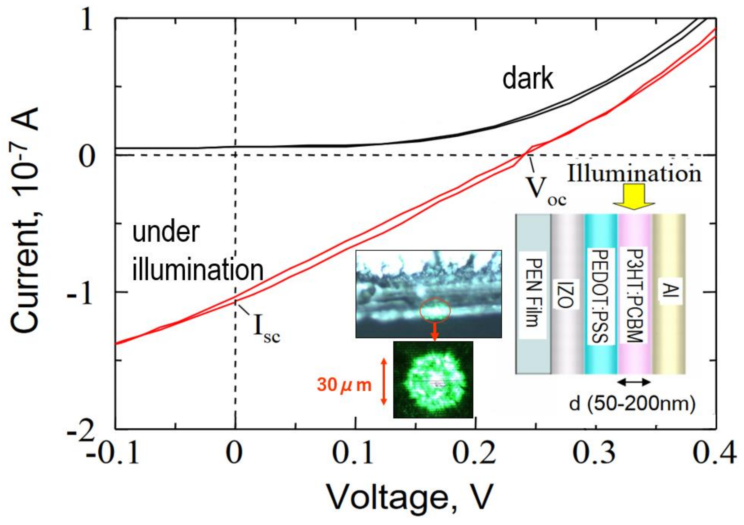 Energies 13 05234 g010