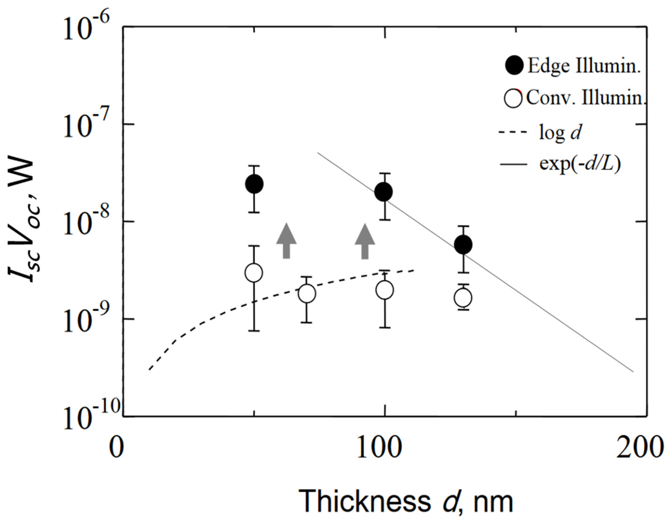 Energies 13 05234 g011