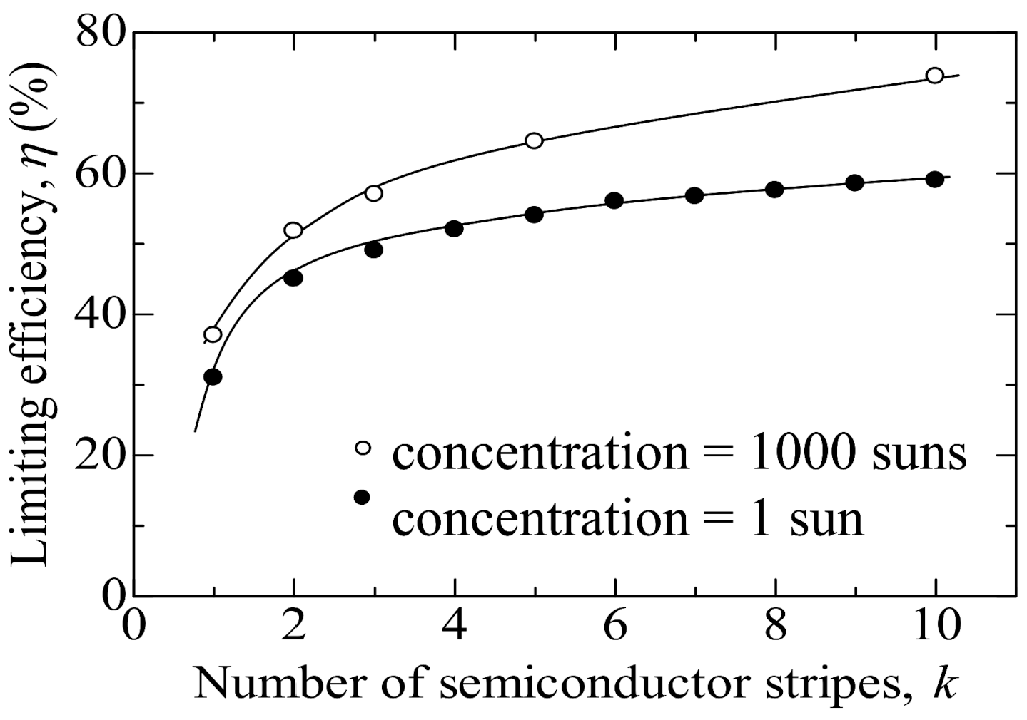 Energies 13 05234 g013