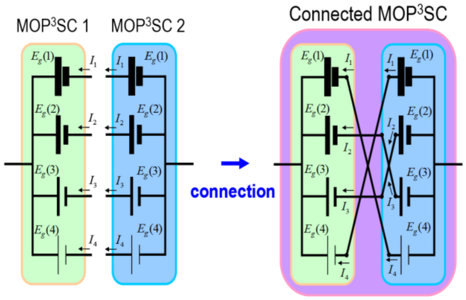 Energies 13 05234 g014